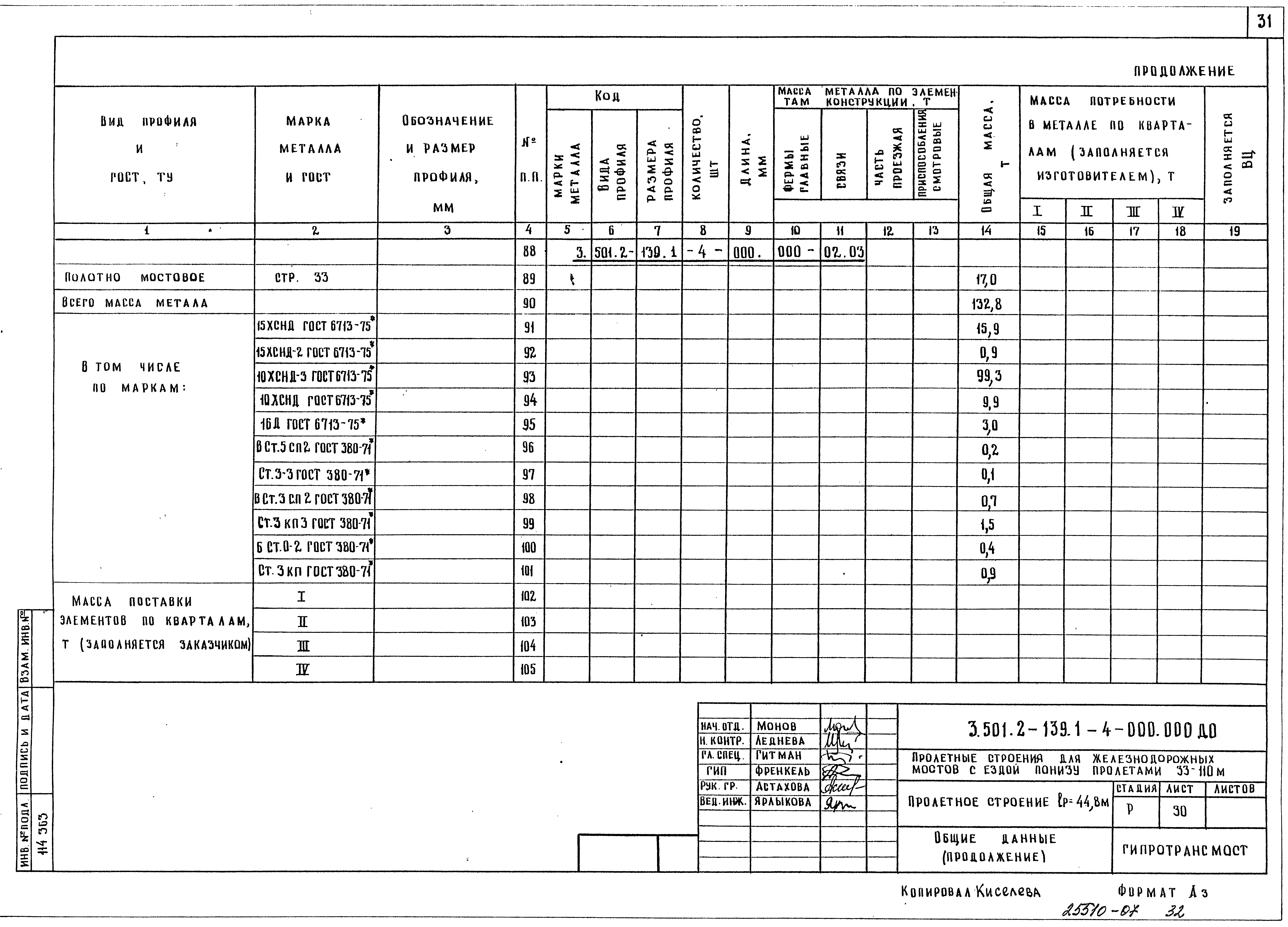Серия 3.501.2-139