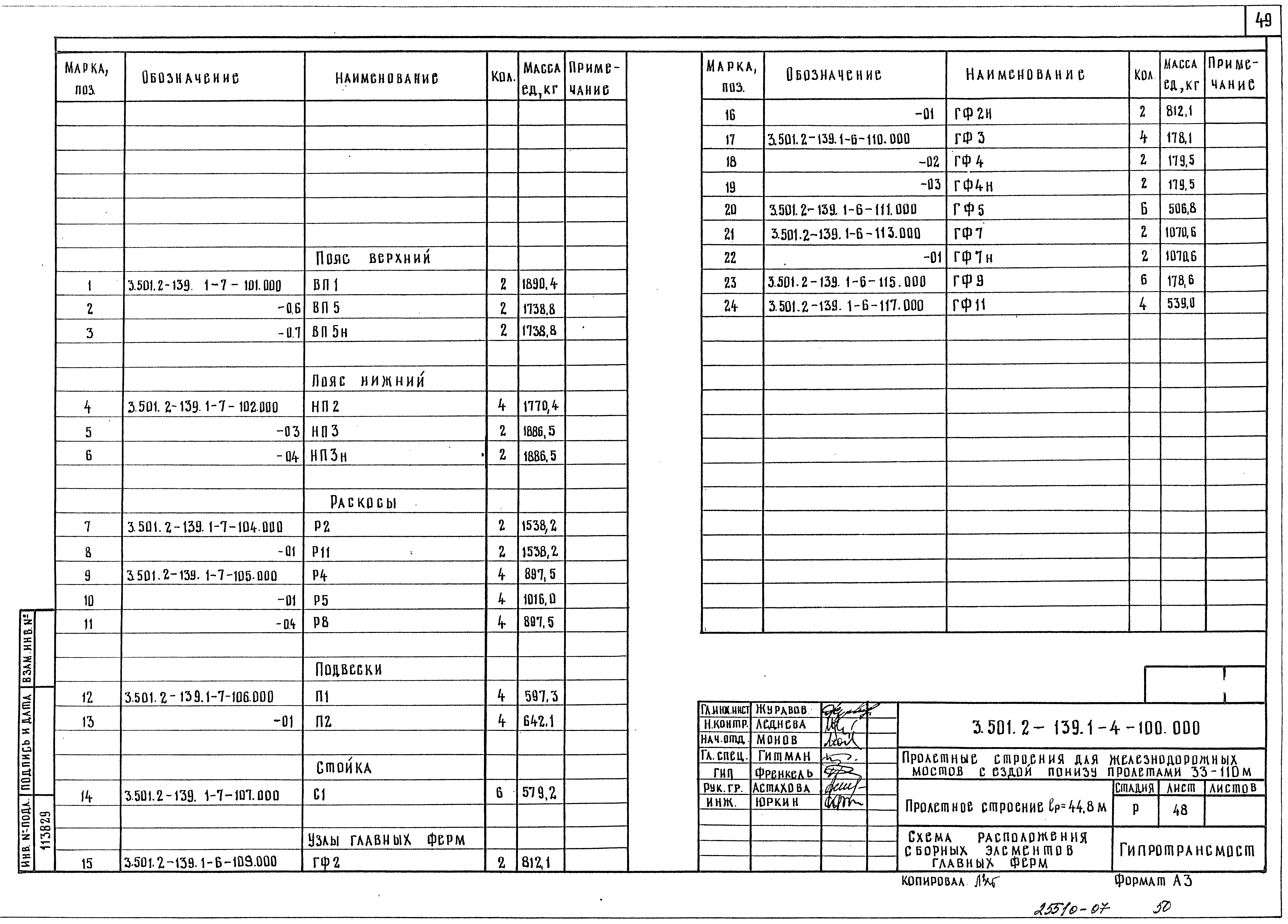 Серия 3.501.2-139