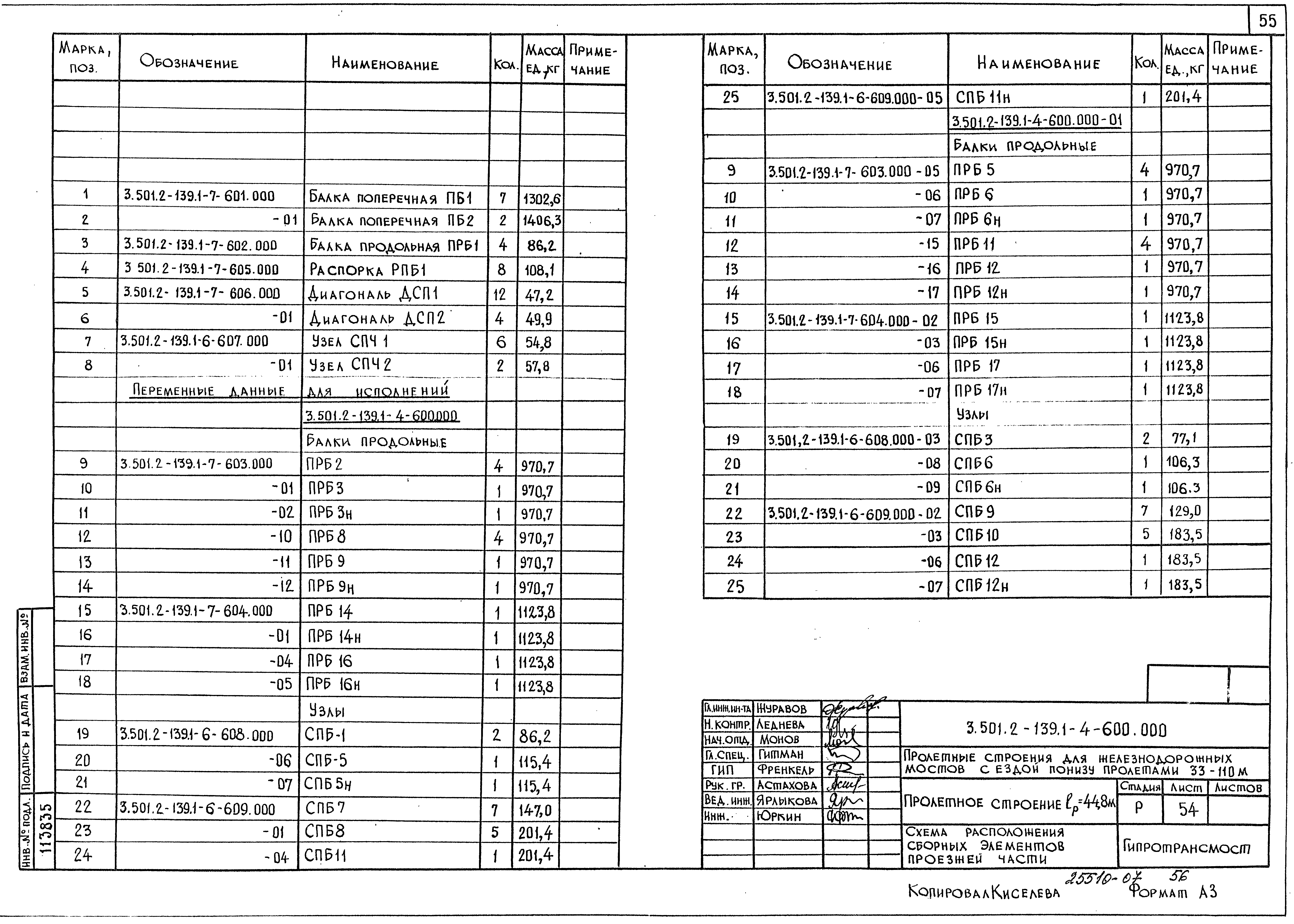 Серия 3.501.2-139
