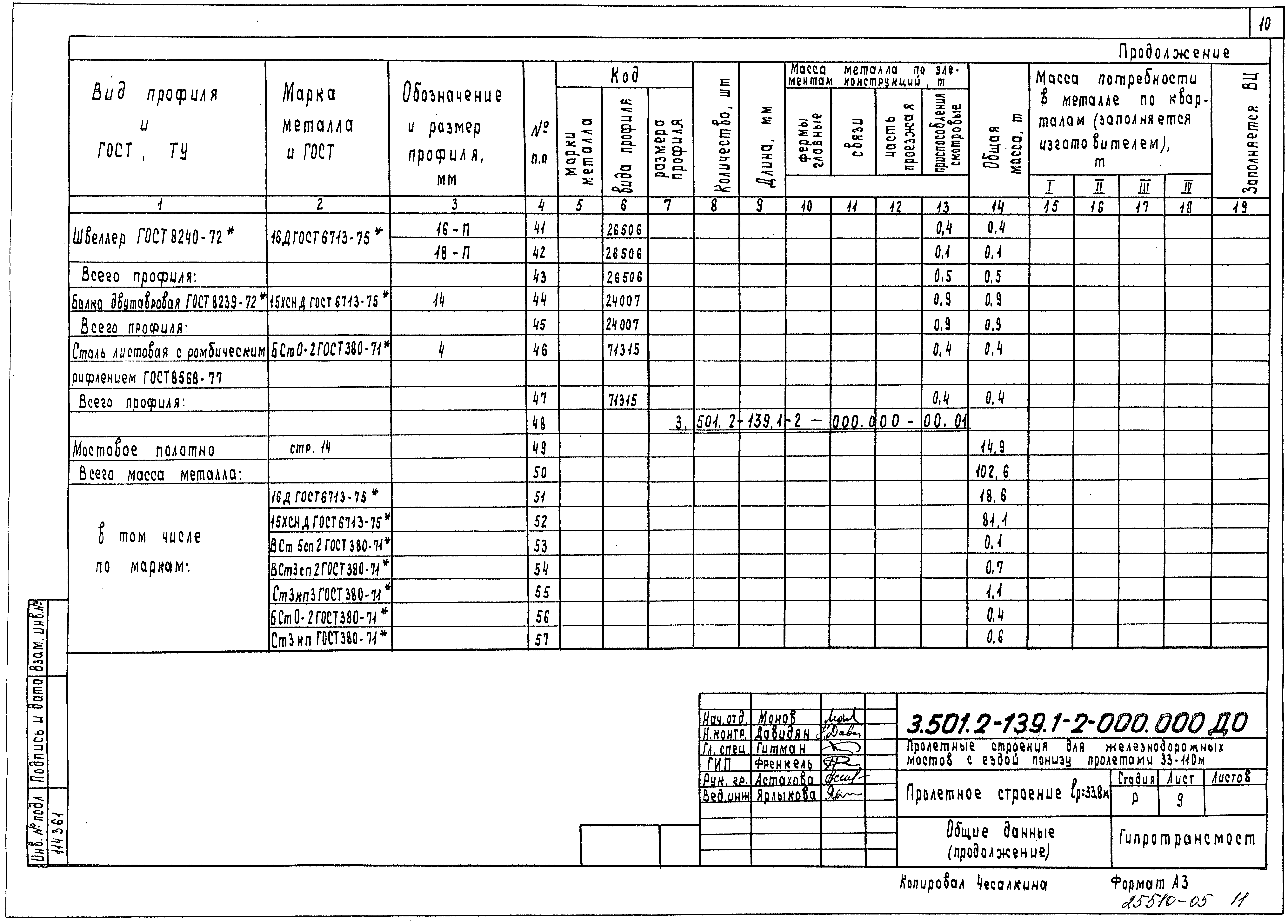 Серия 3.501.2-139