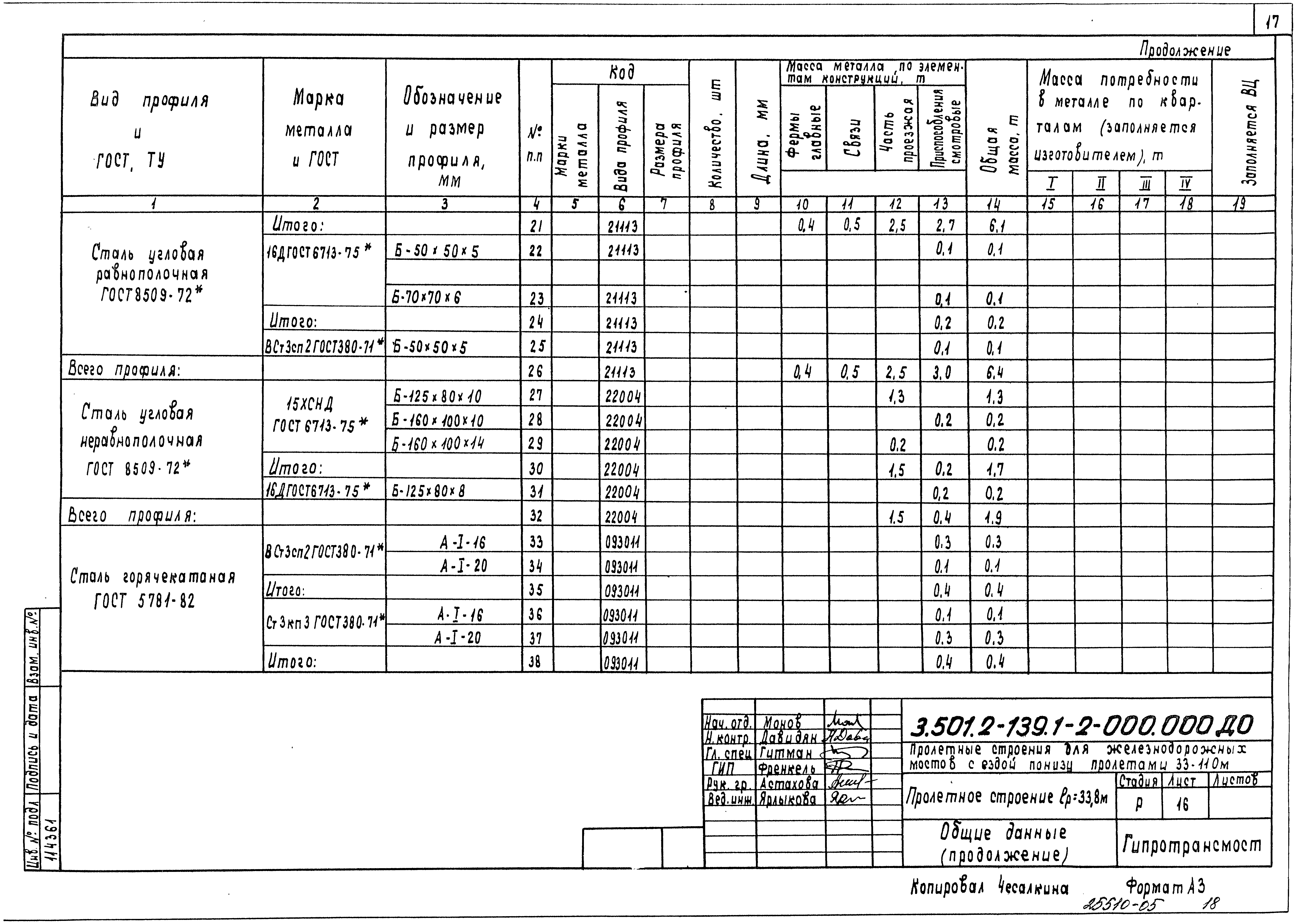 Серия 3.501.2-139