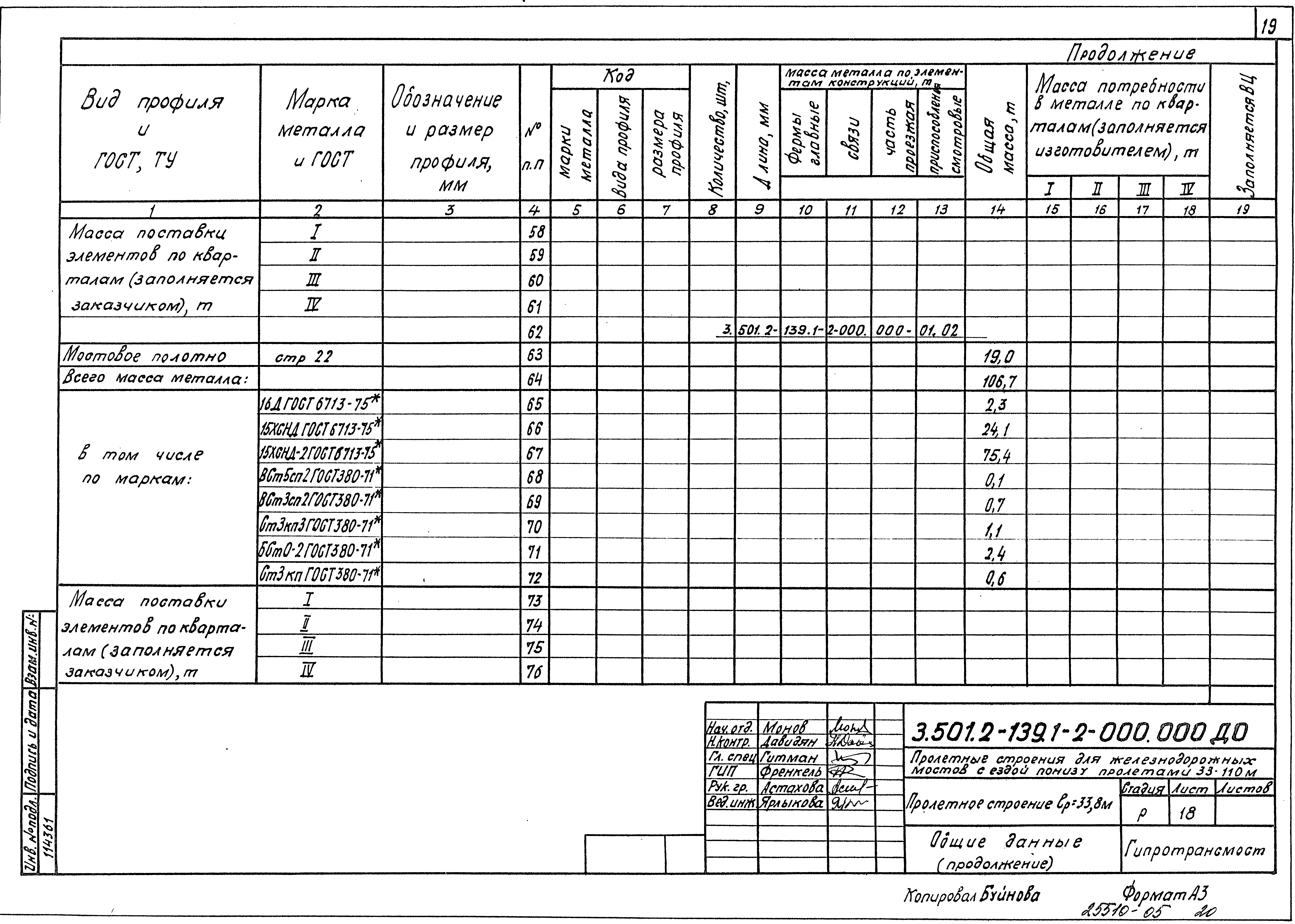 Серия 3.501.2-139