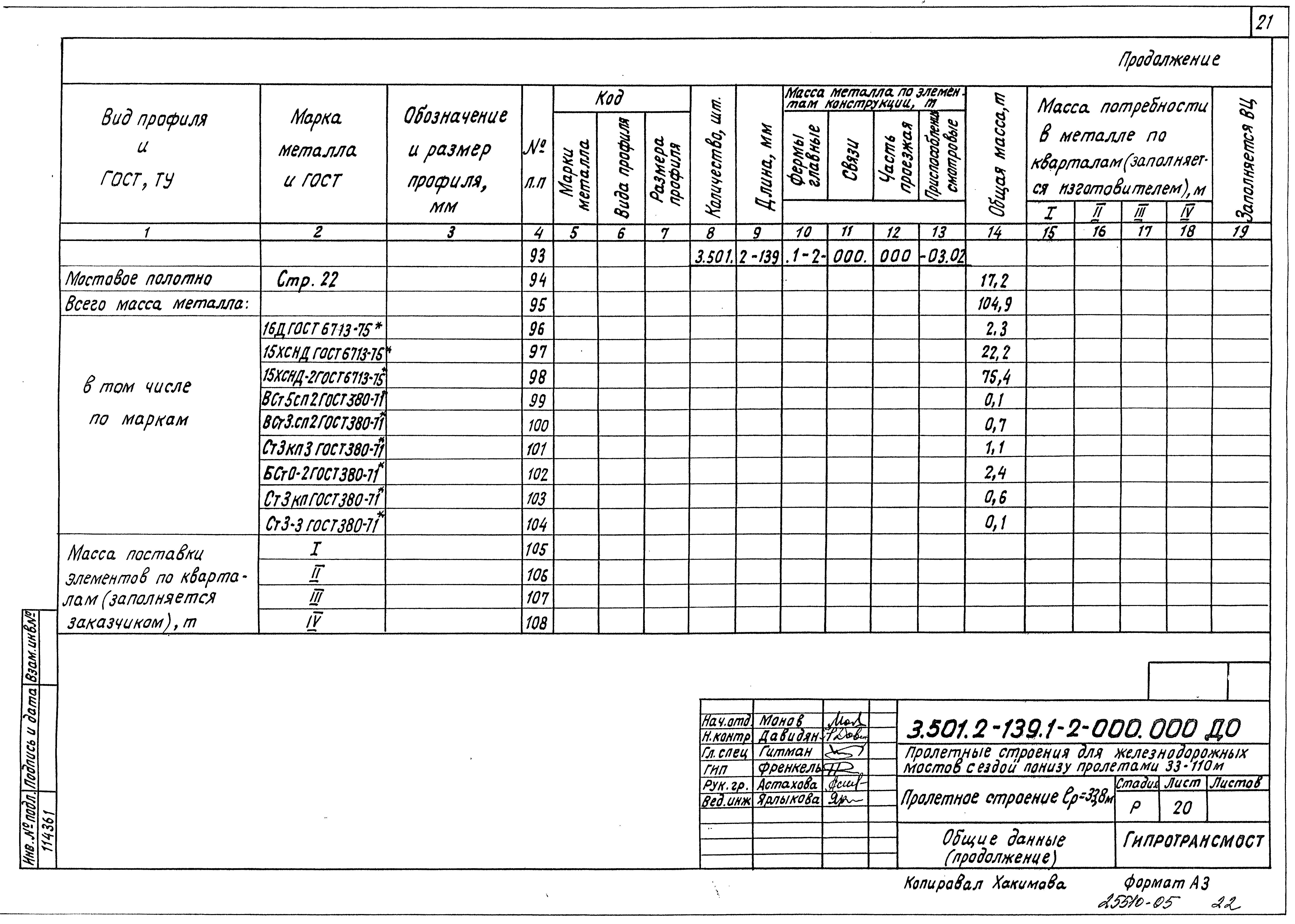 Серия 3.501.2-139