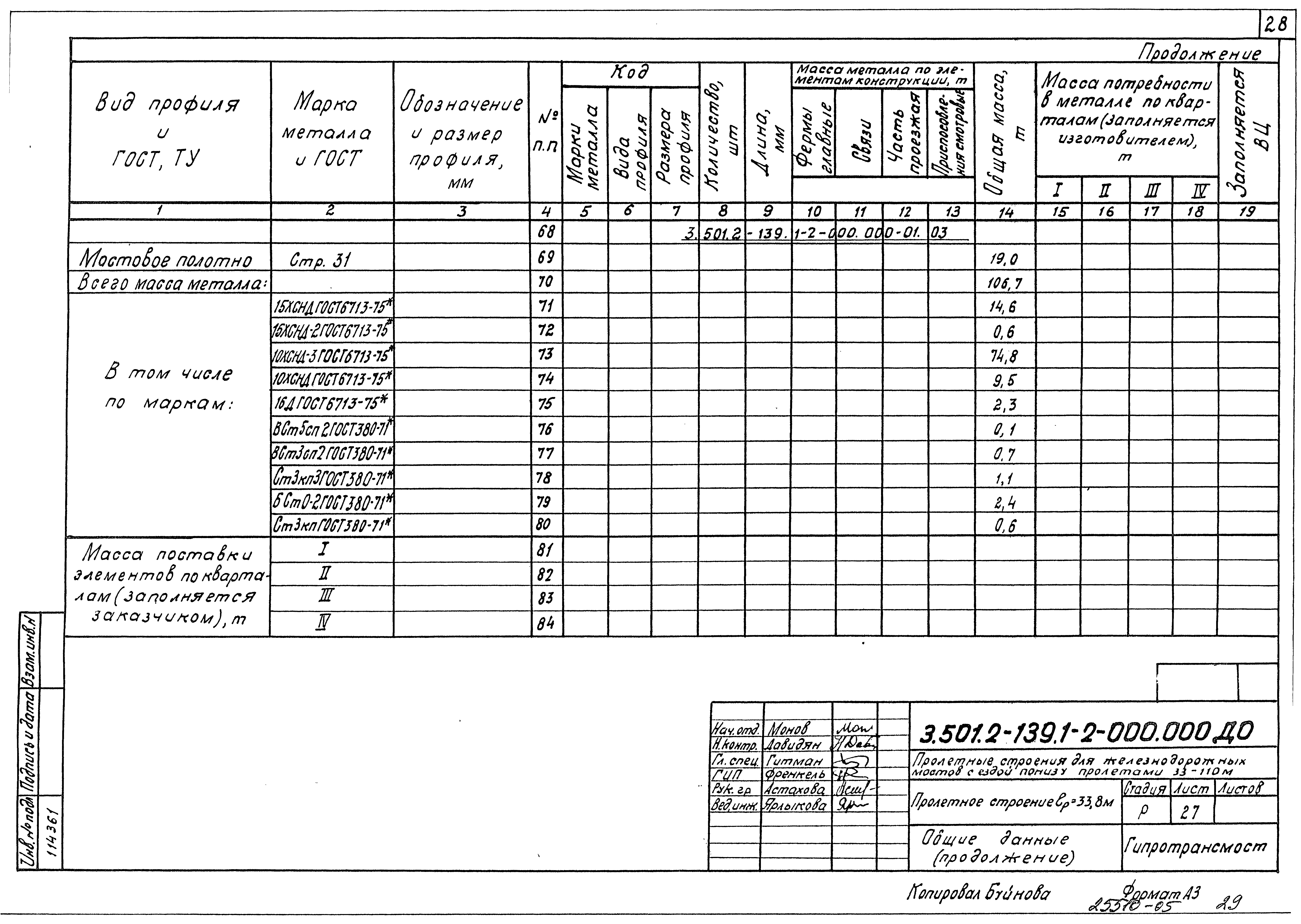 Серия 3.501.2-139