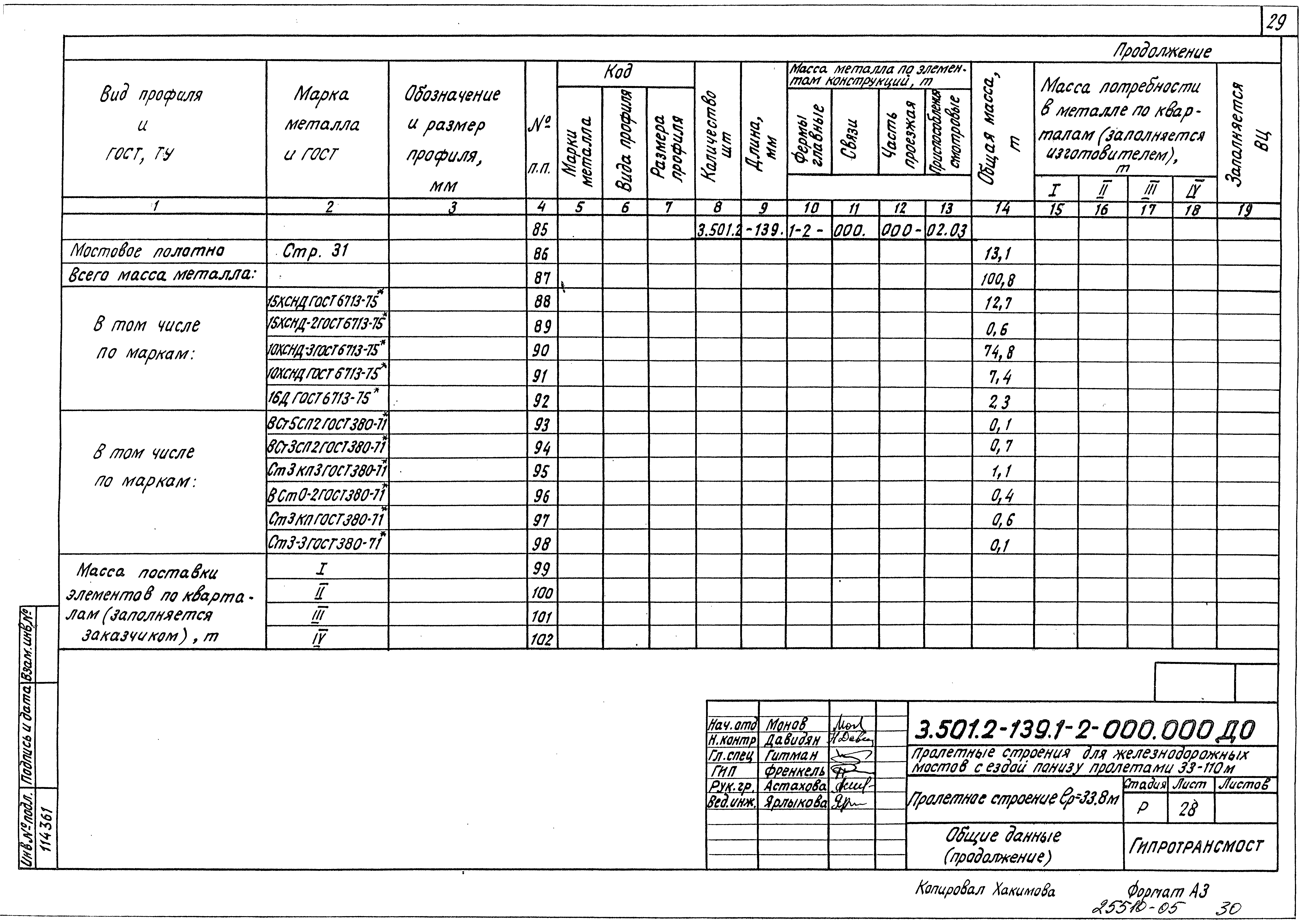 Серия 3.501.2-139
