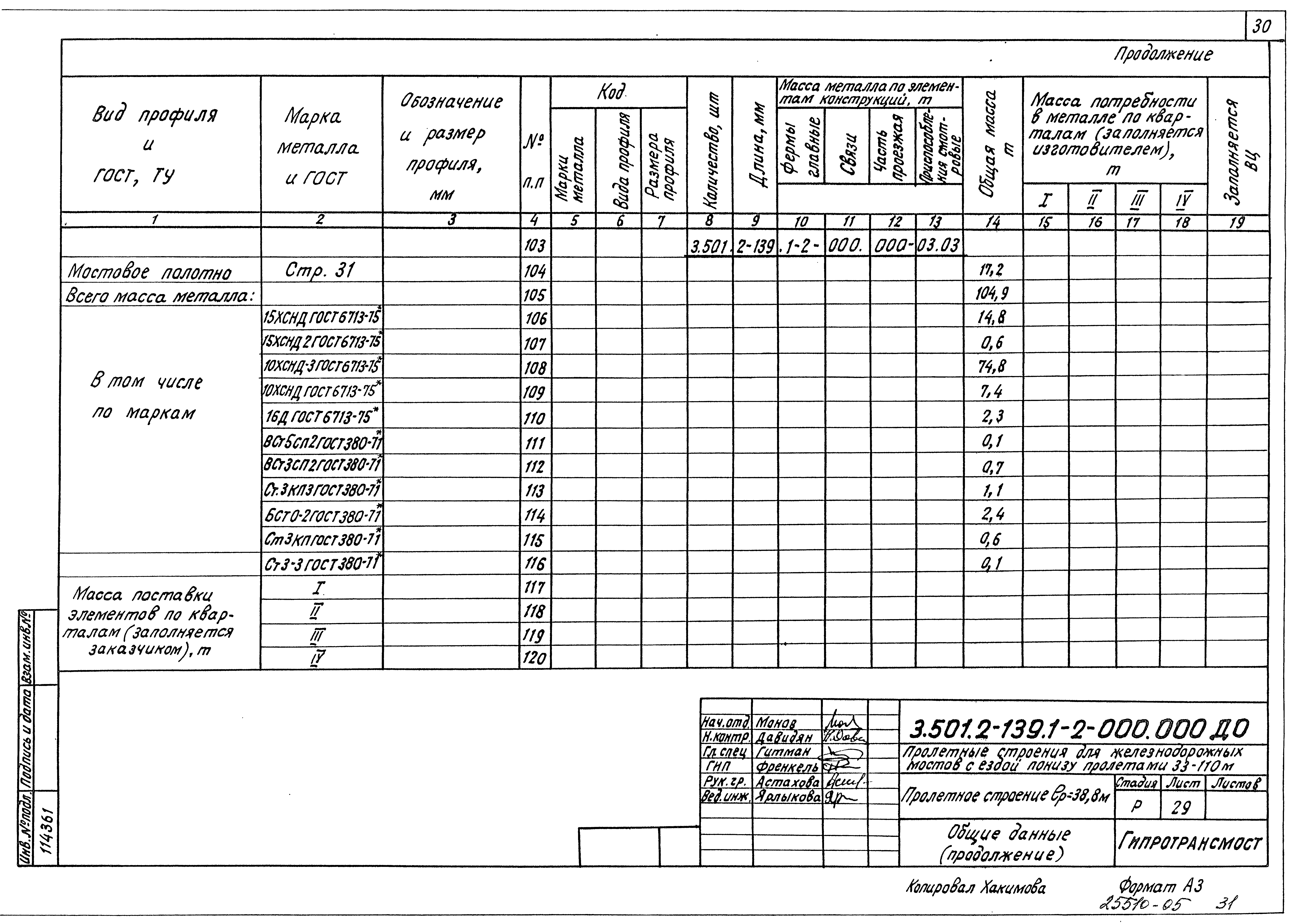 Серия 3.501.2-139