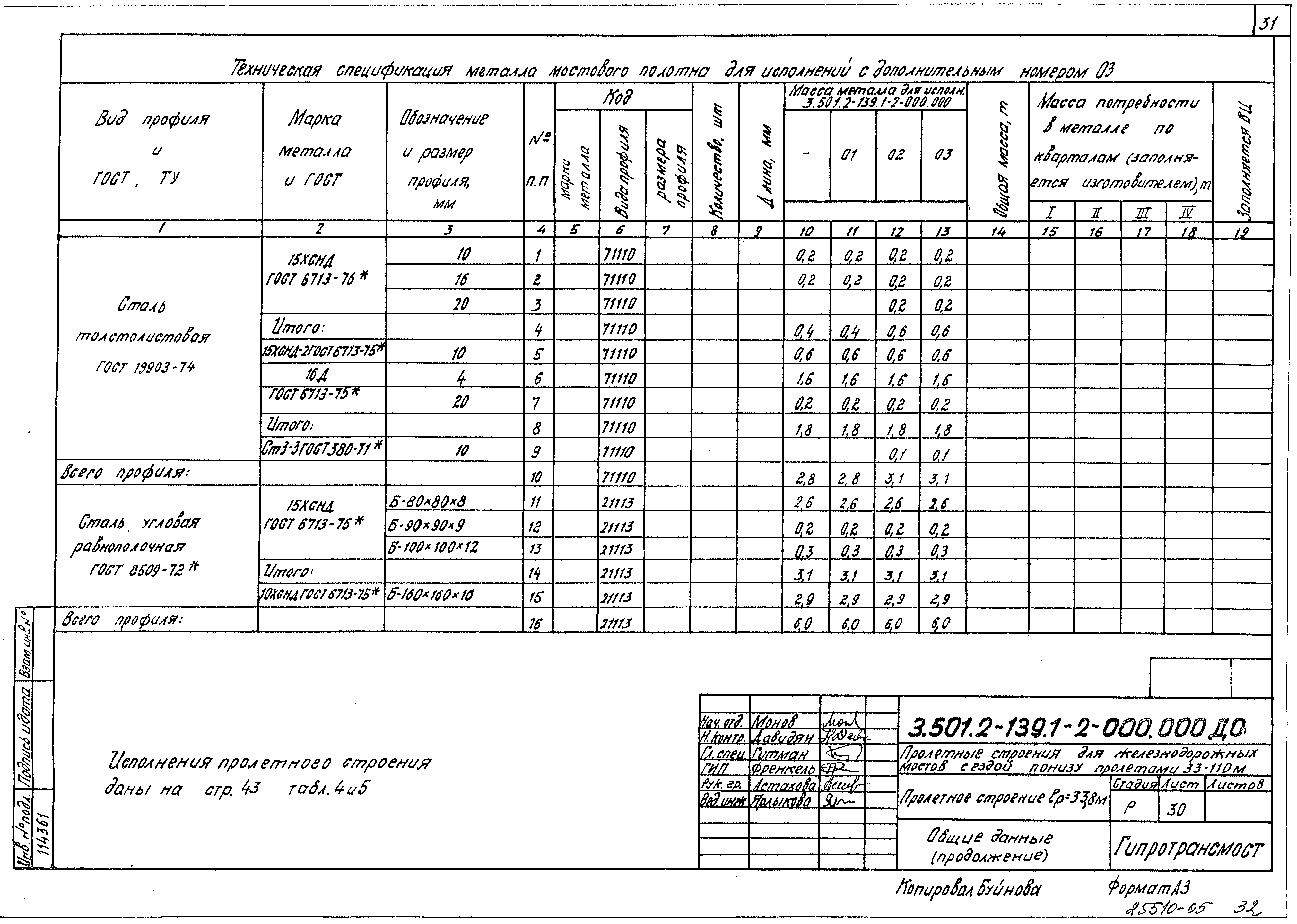 Серия 3.501.2-139