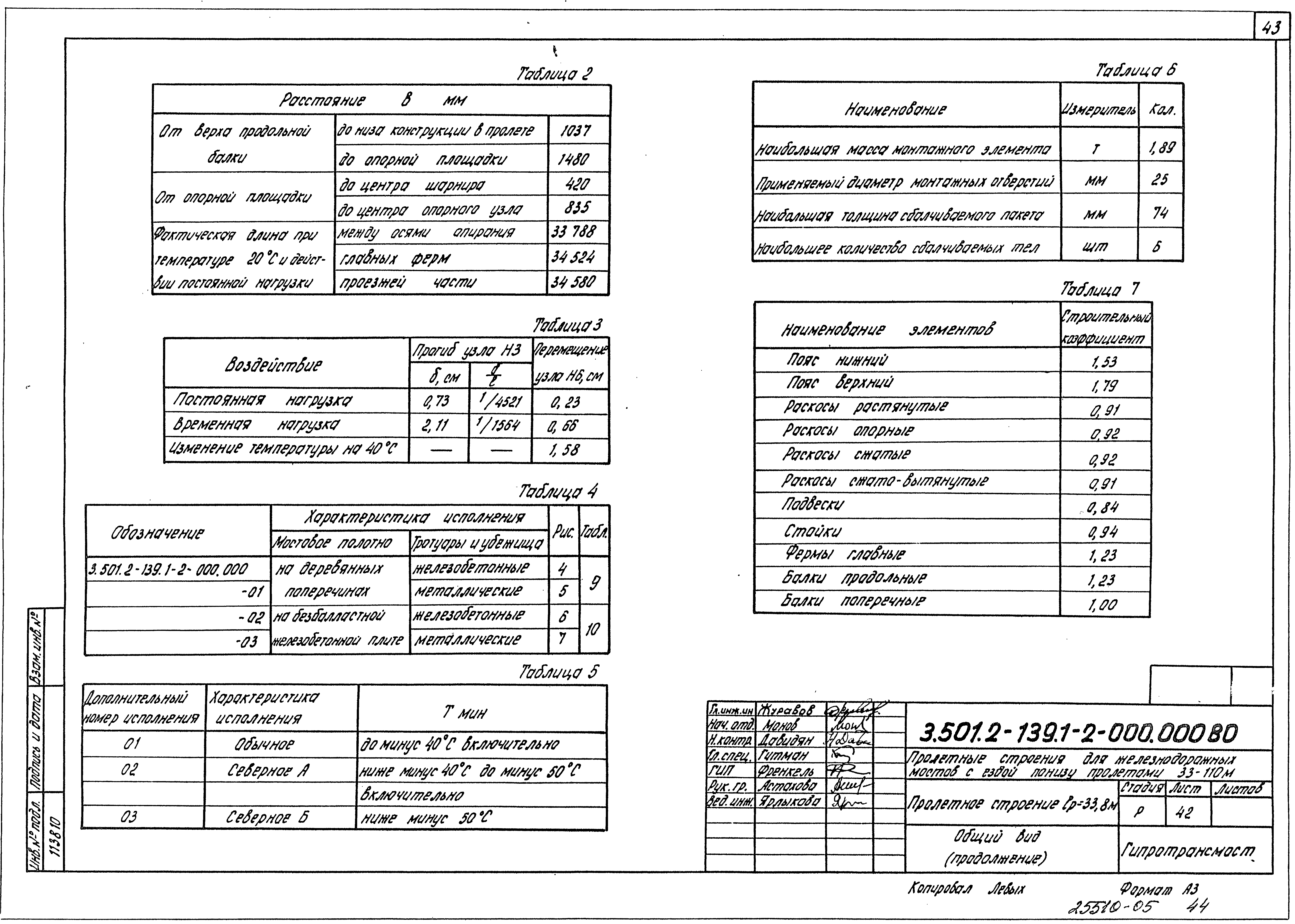 Серия 3.501.2-139