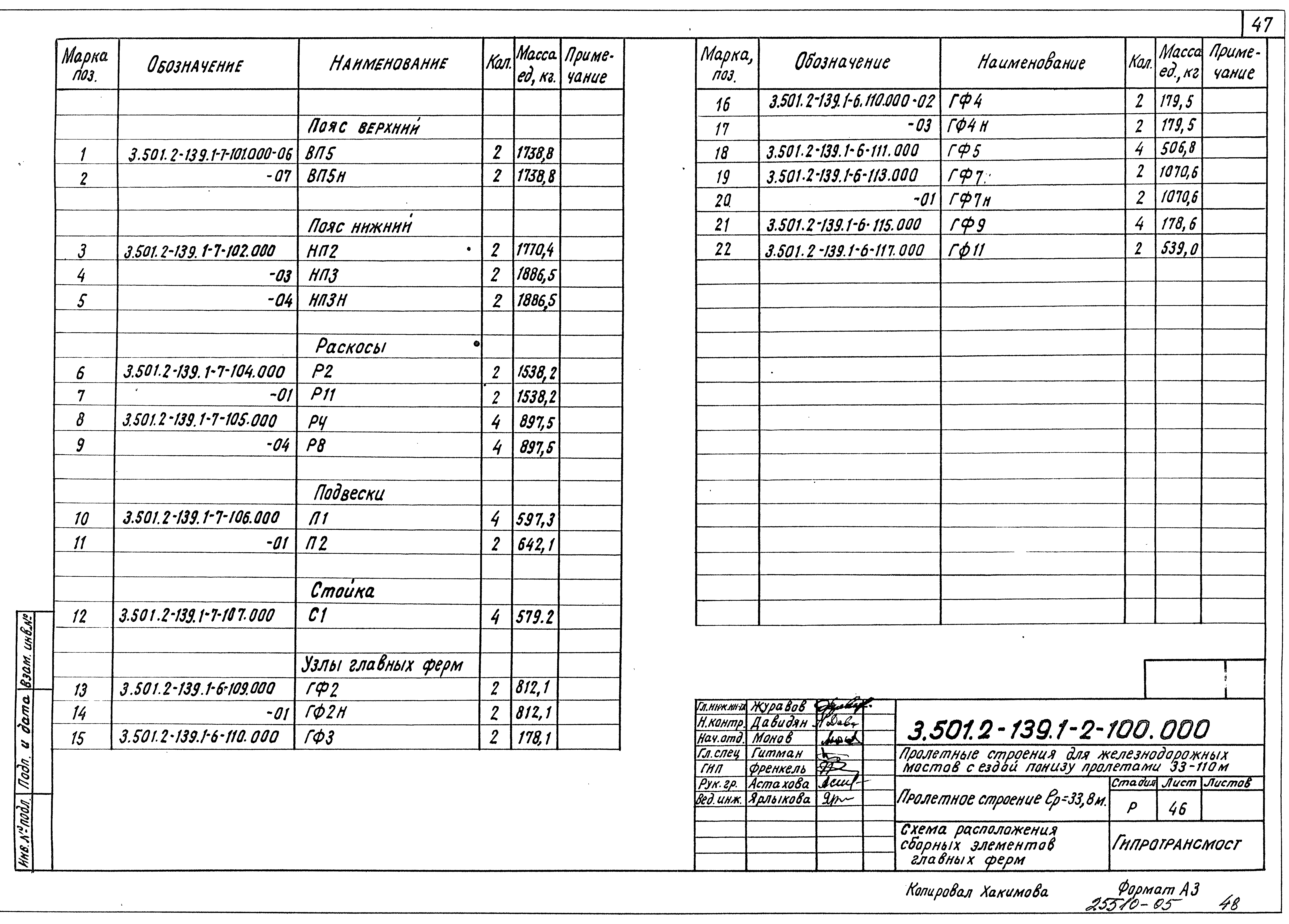 Серия 3.501.2-139