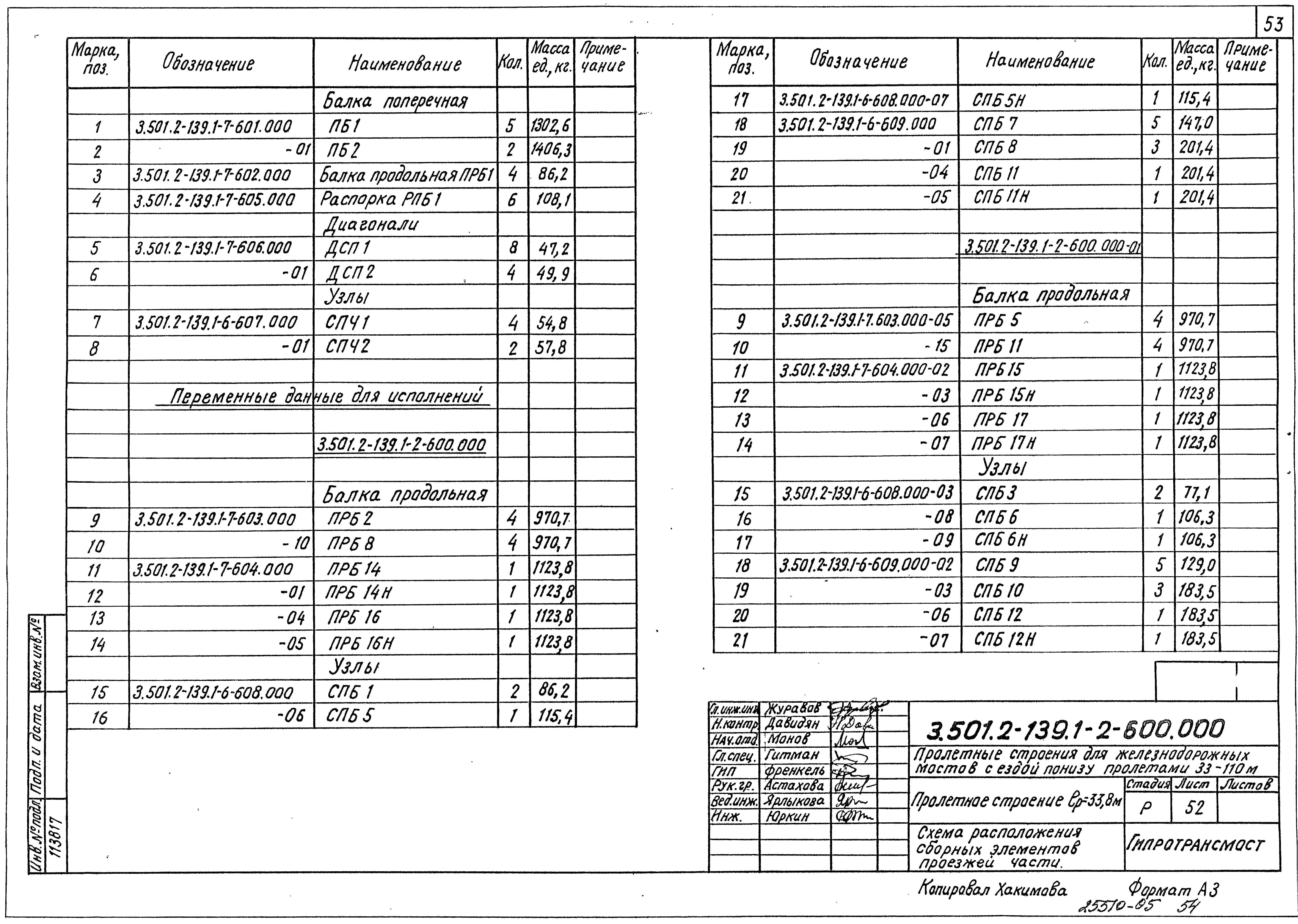 Серия 3.501.2-139