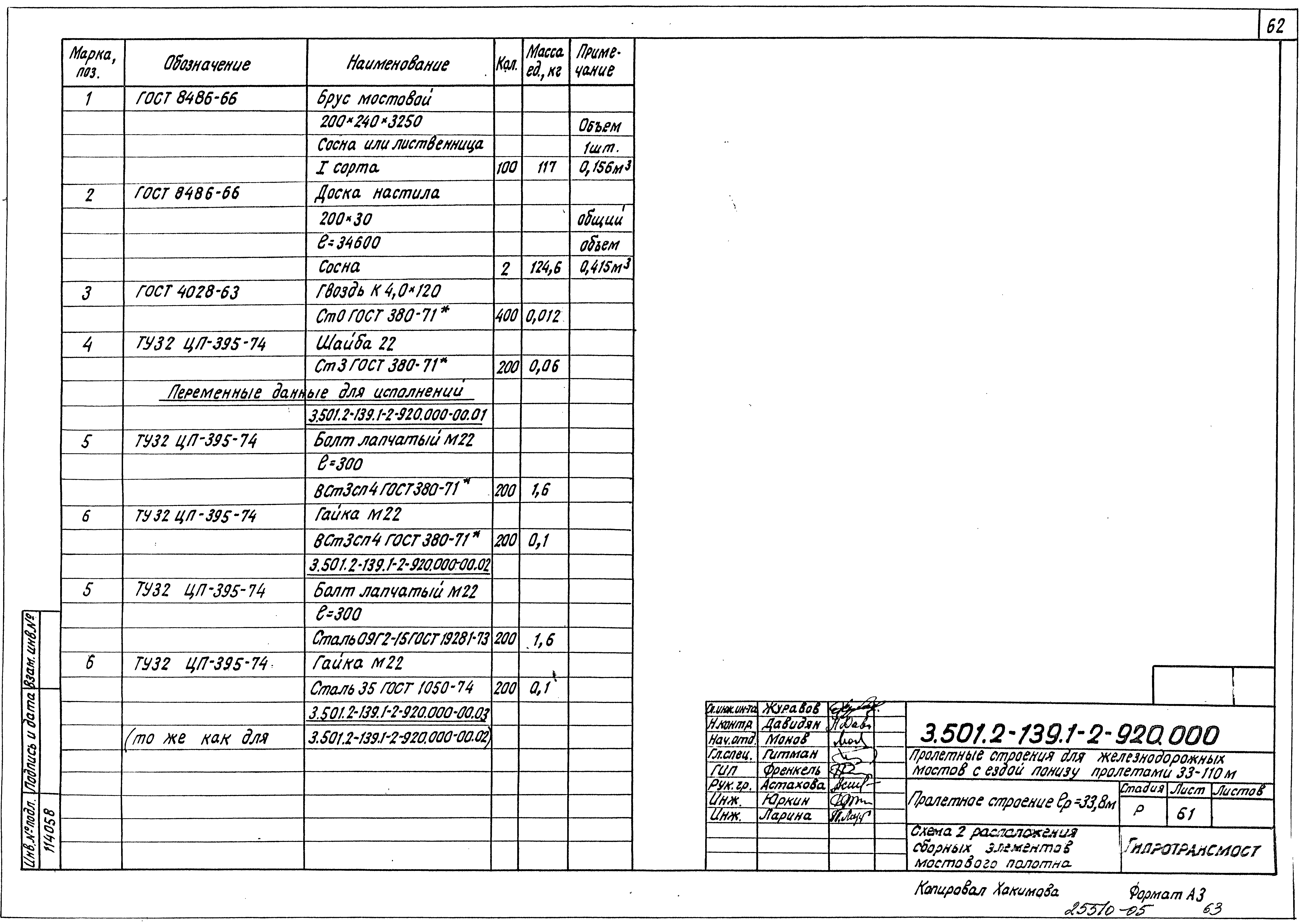 Серия 3.501.2-139
