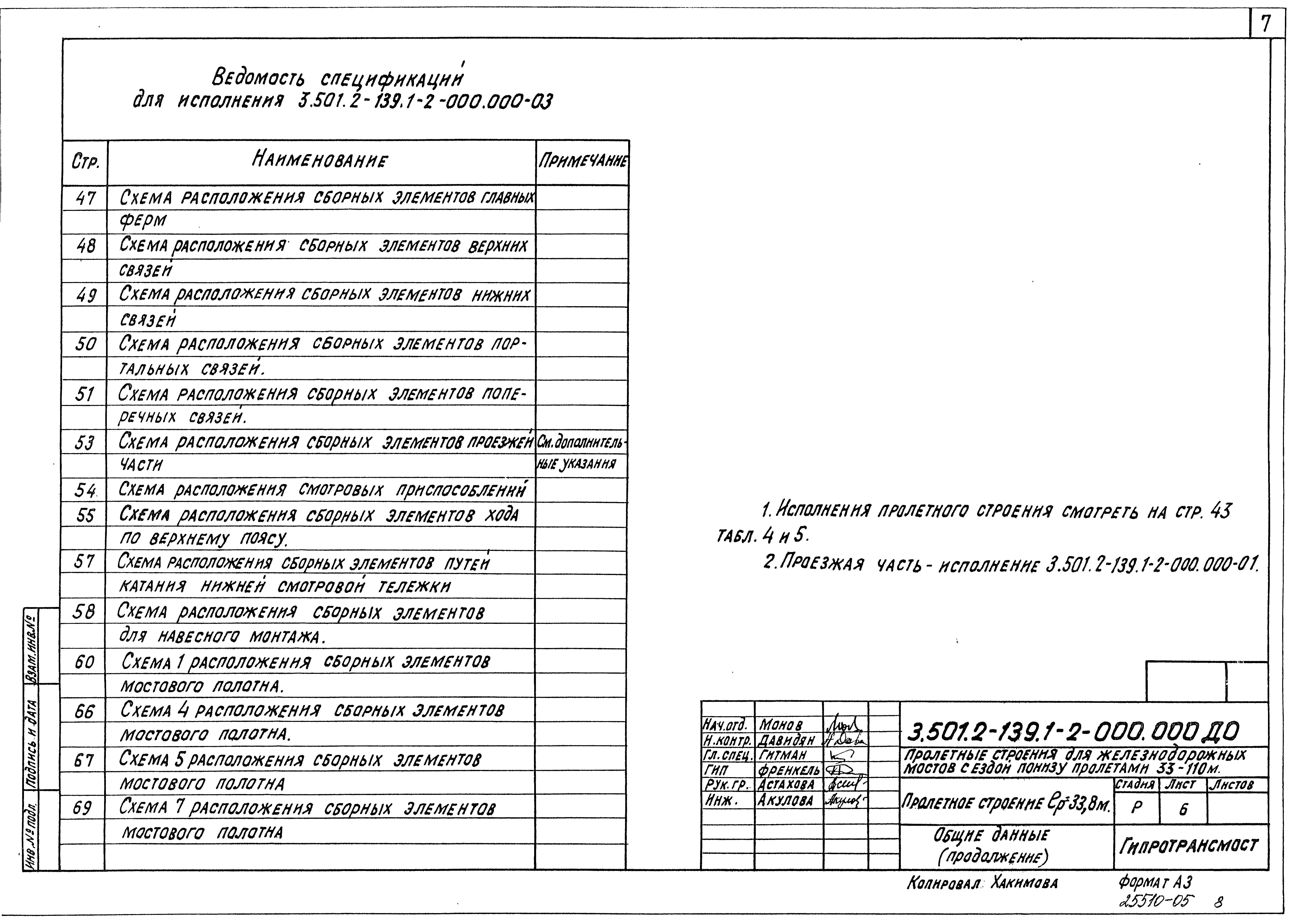 Серия 3.501.2-139
