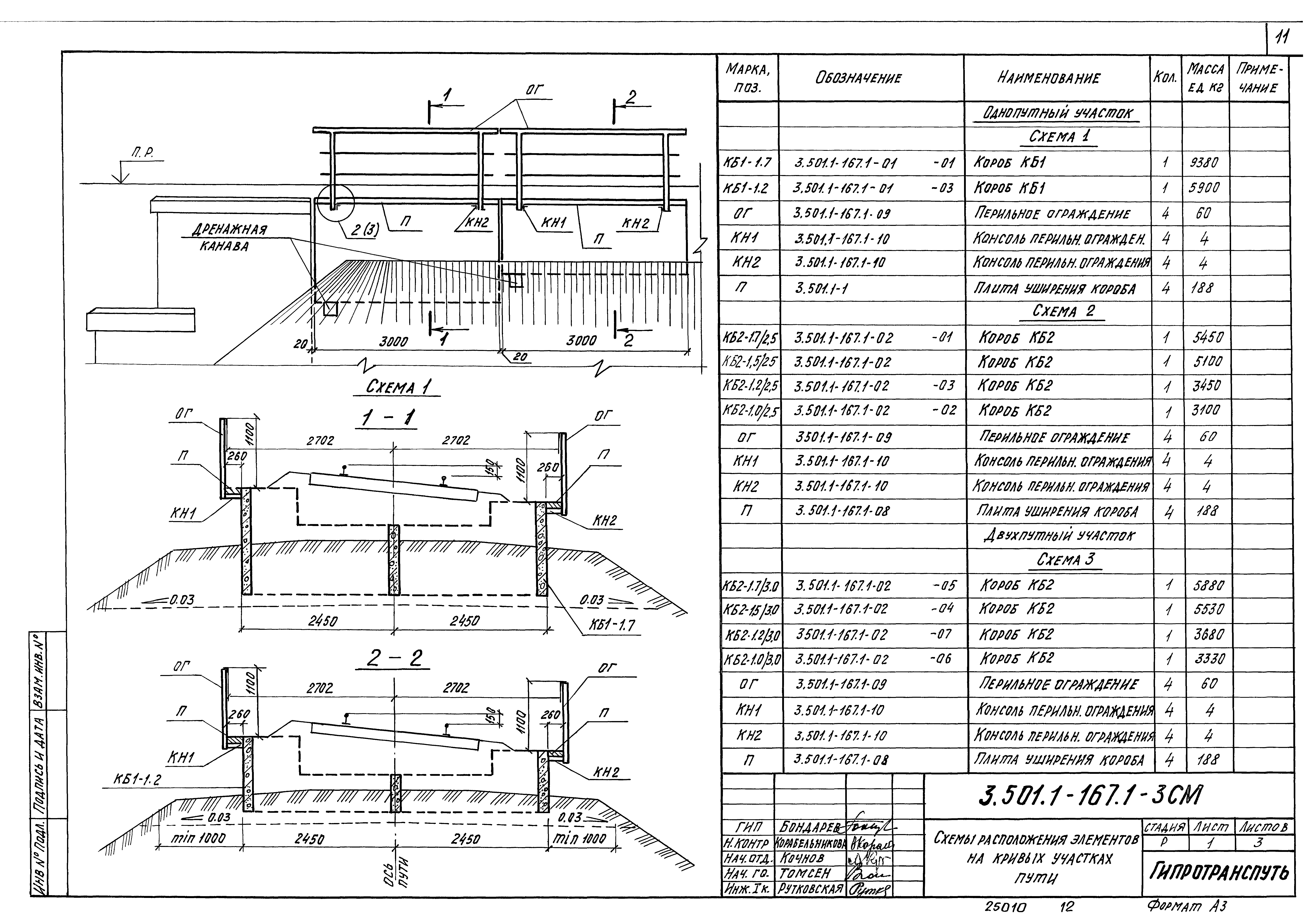 Серия 3.501.1-167