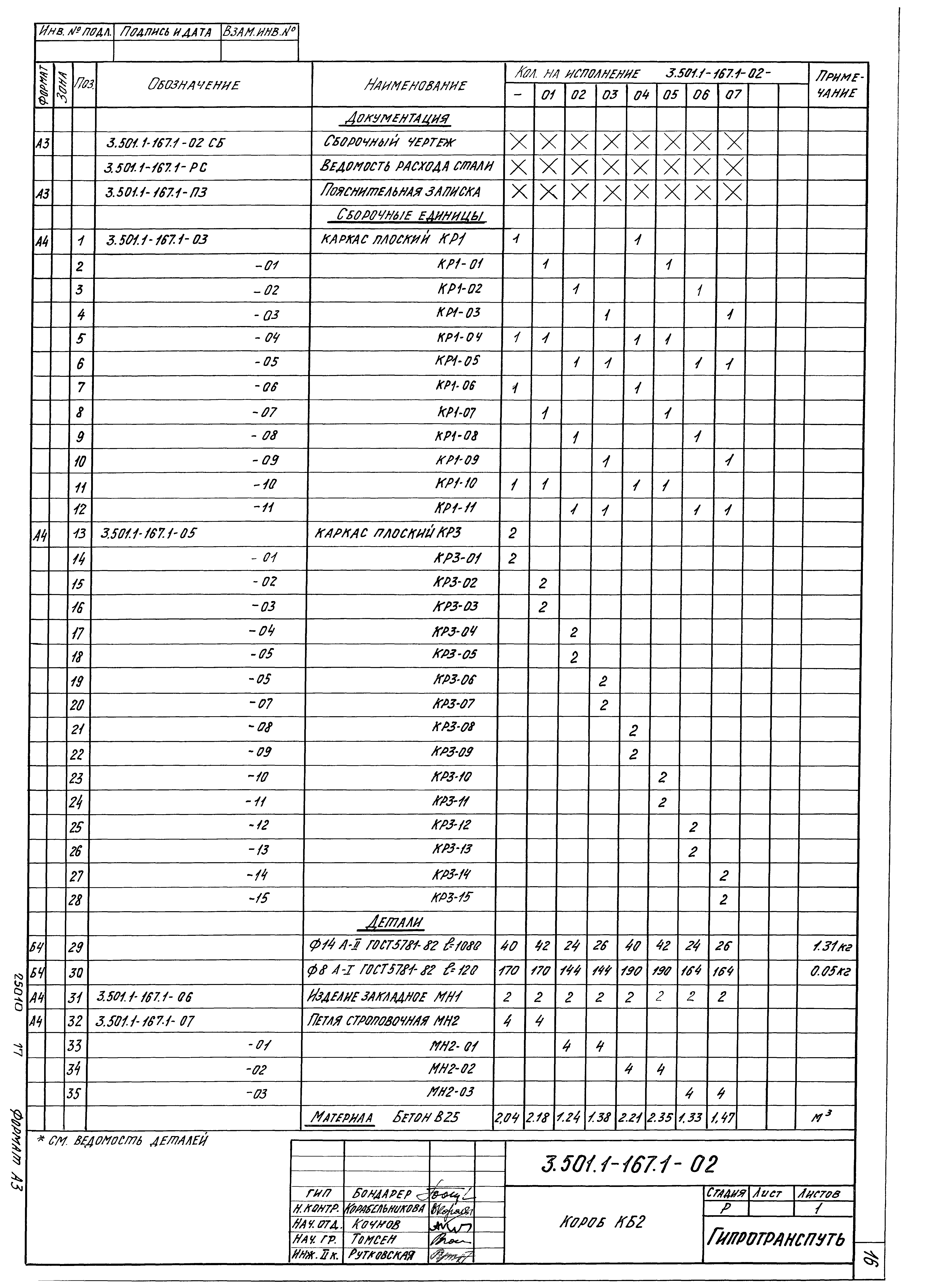 Серия 3.501.1-167