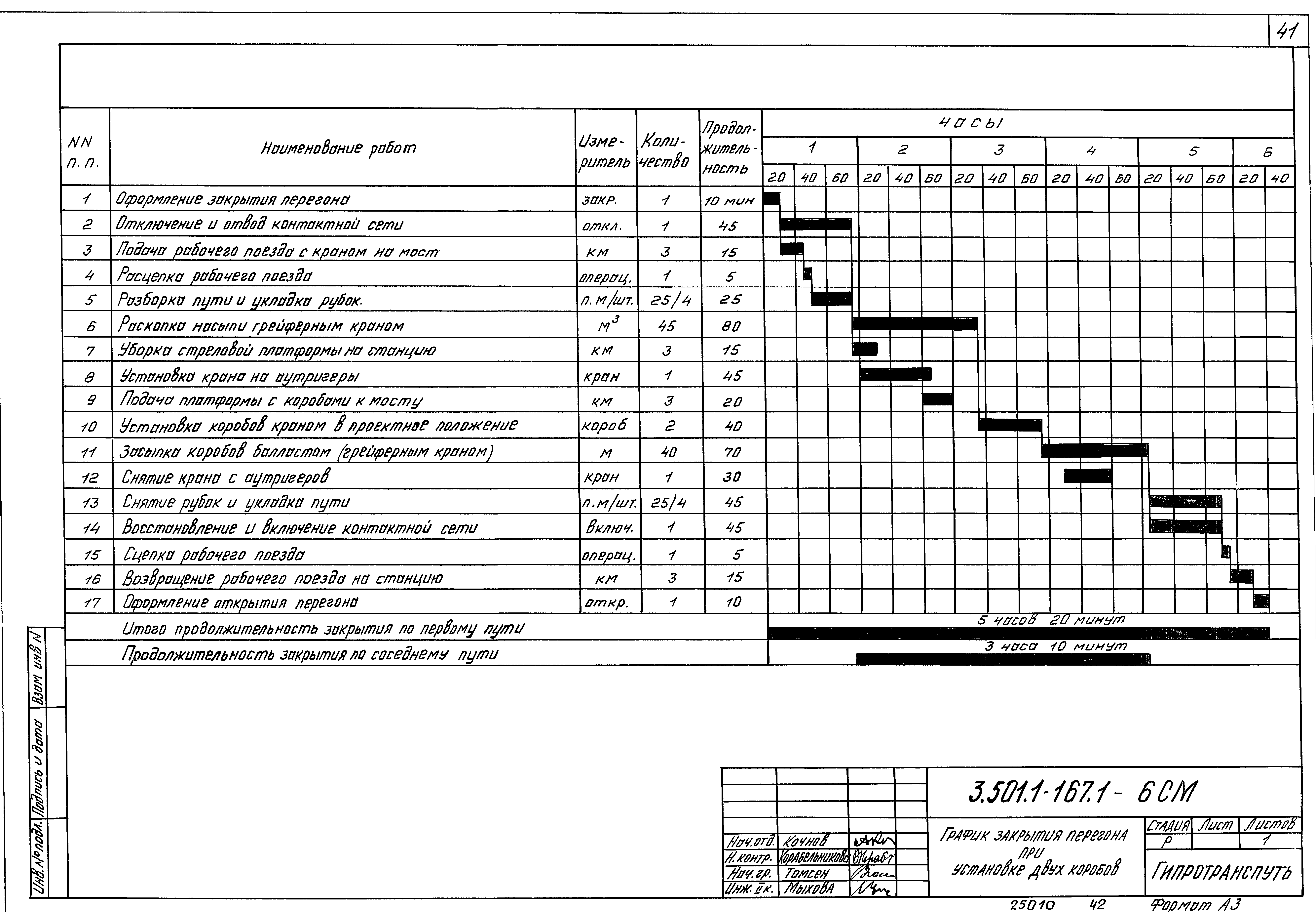Серия 3.501.1-167