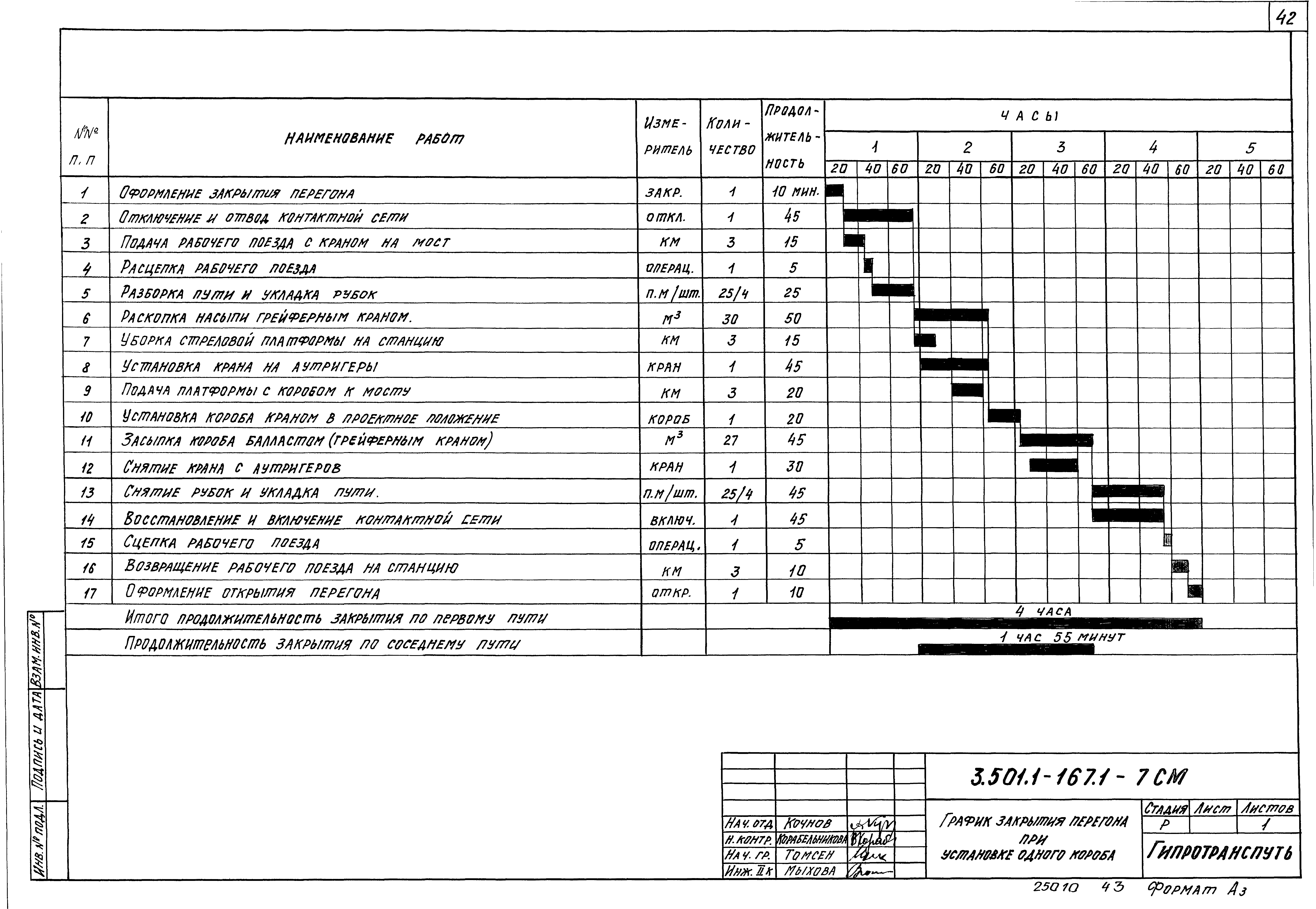 Серия 3.501.1-167