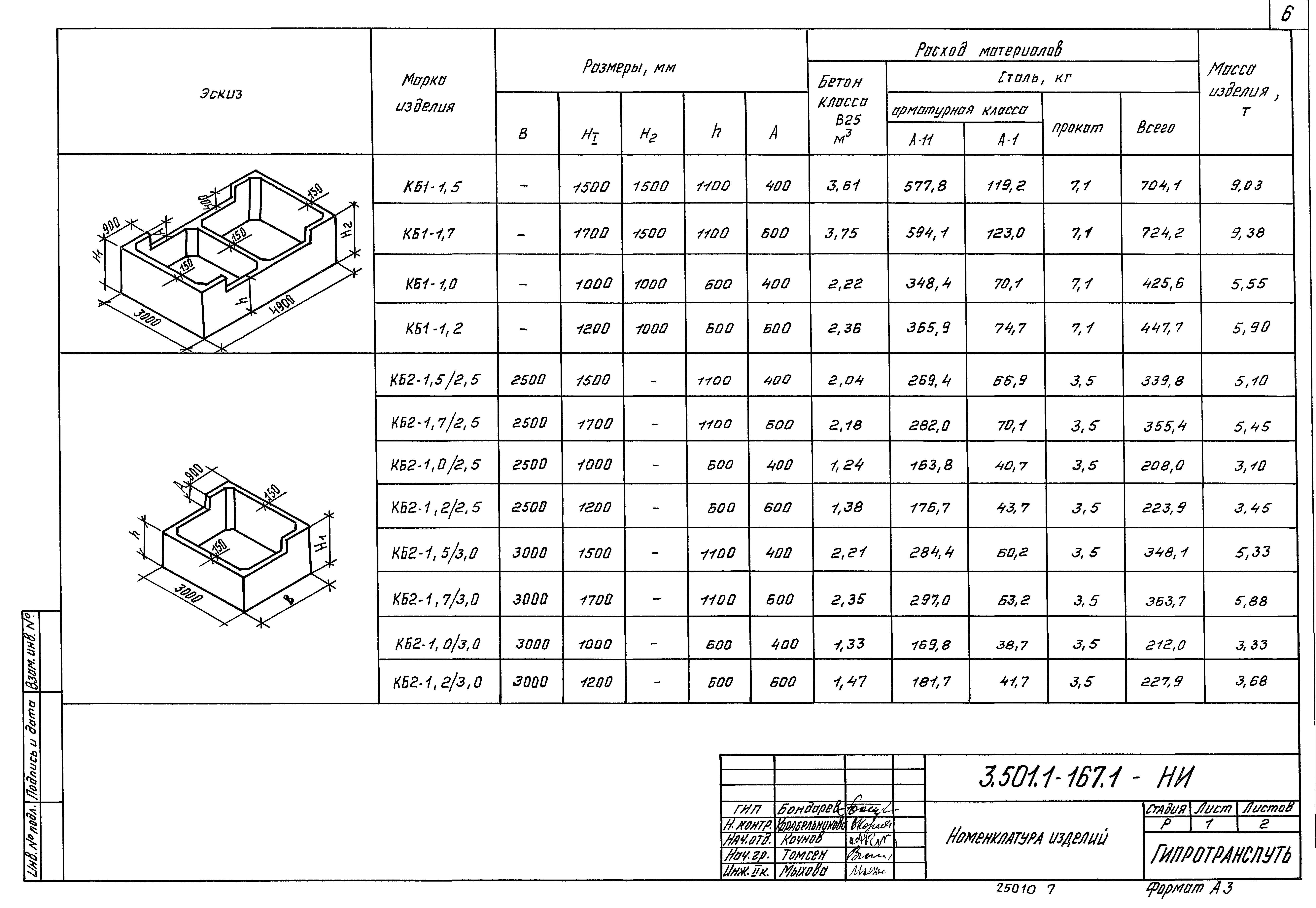 Серия 3.501.1-167