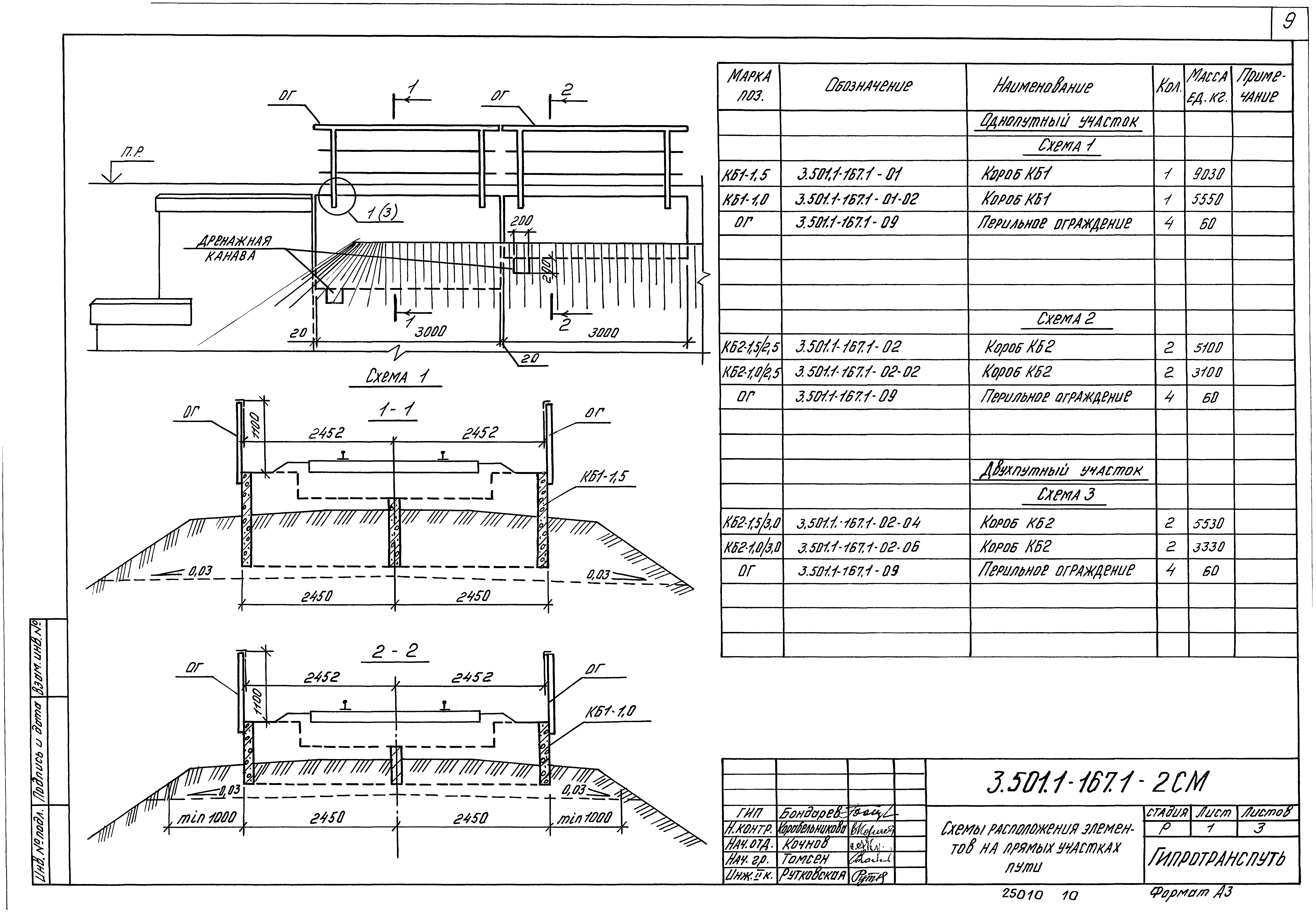 Серия 3.501.1-167