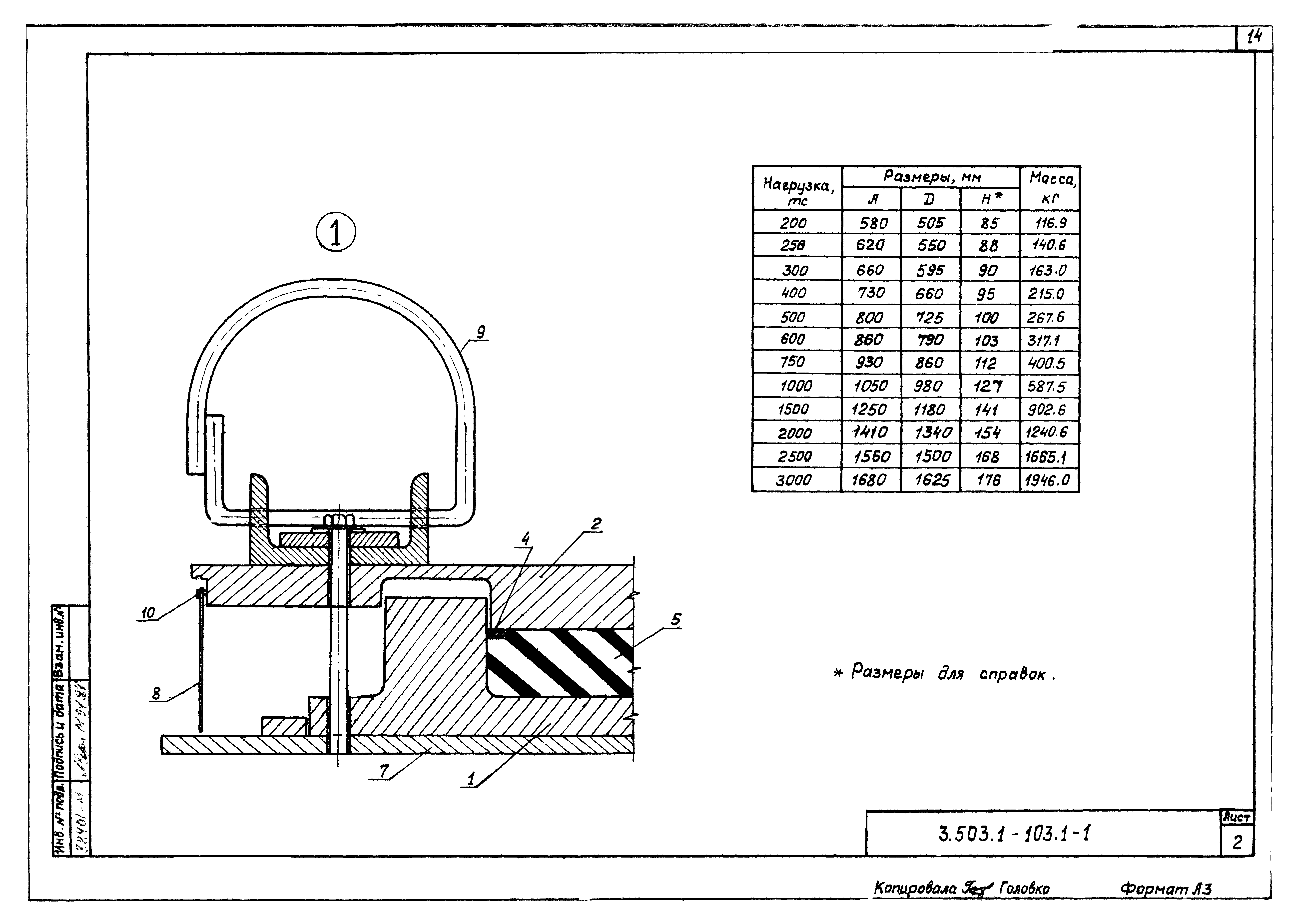 Серия 3.503.1-103