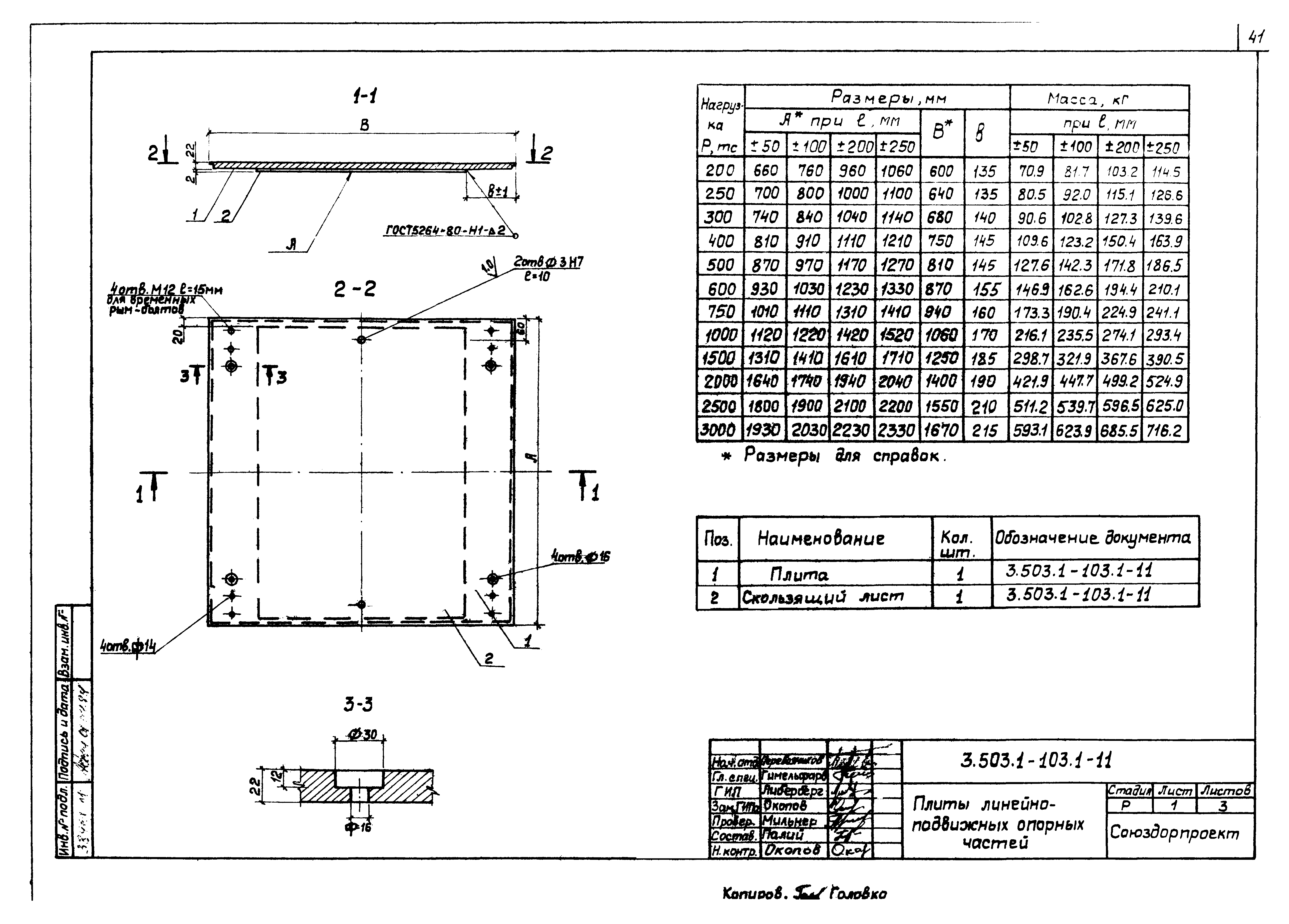 Серия 3.503.1-103
