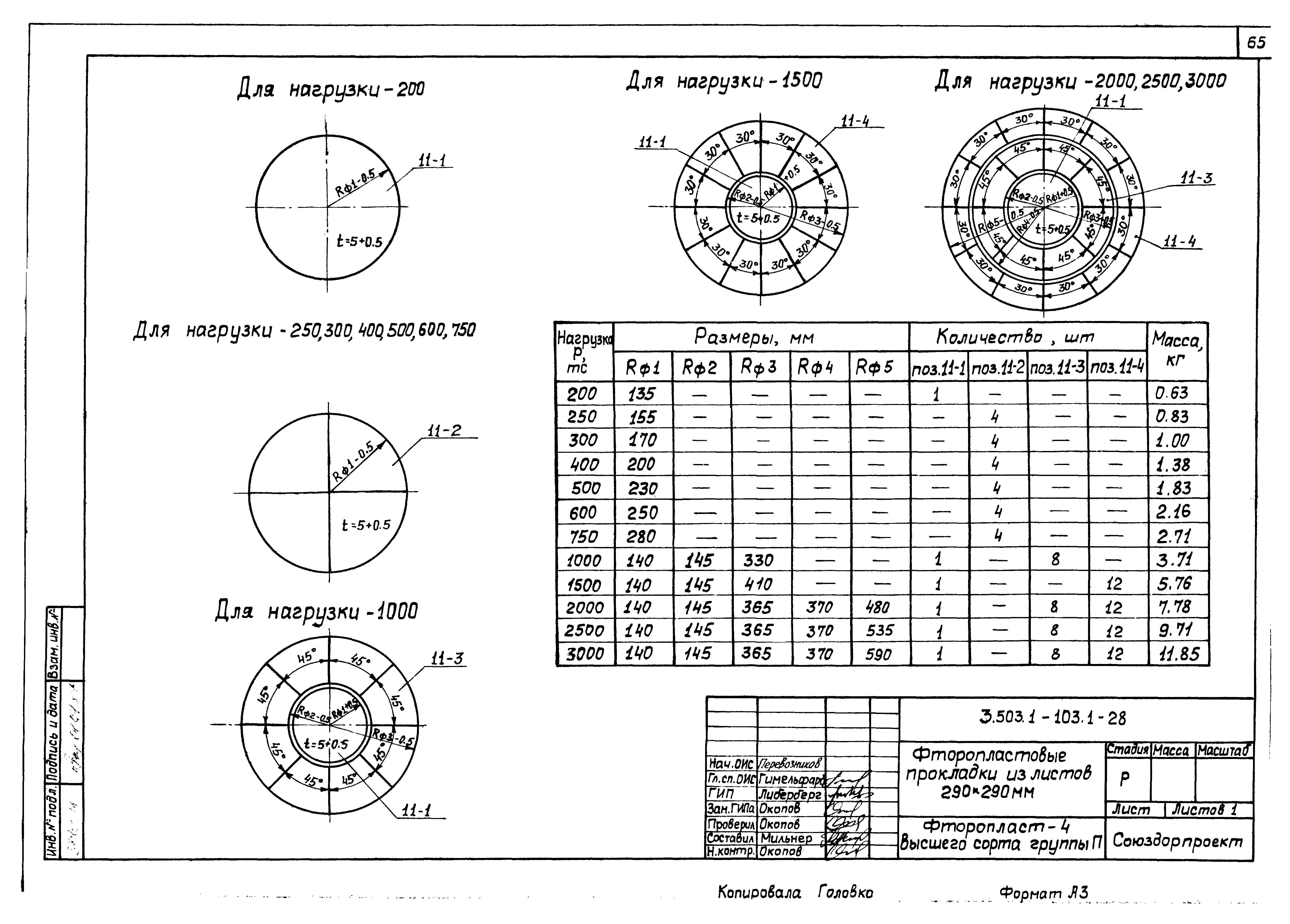 Серия 3.503.1-103