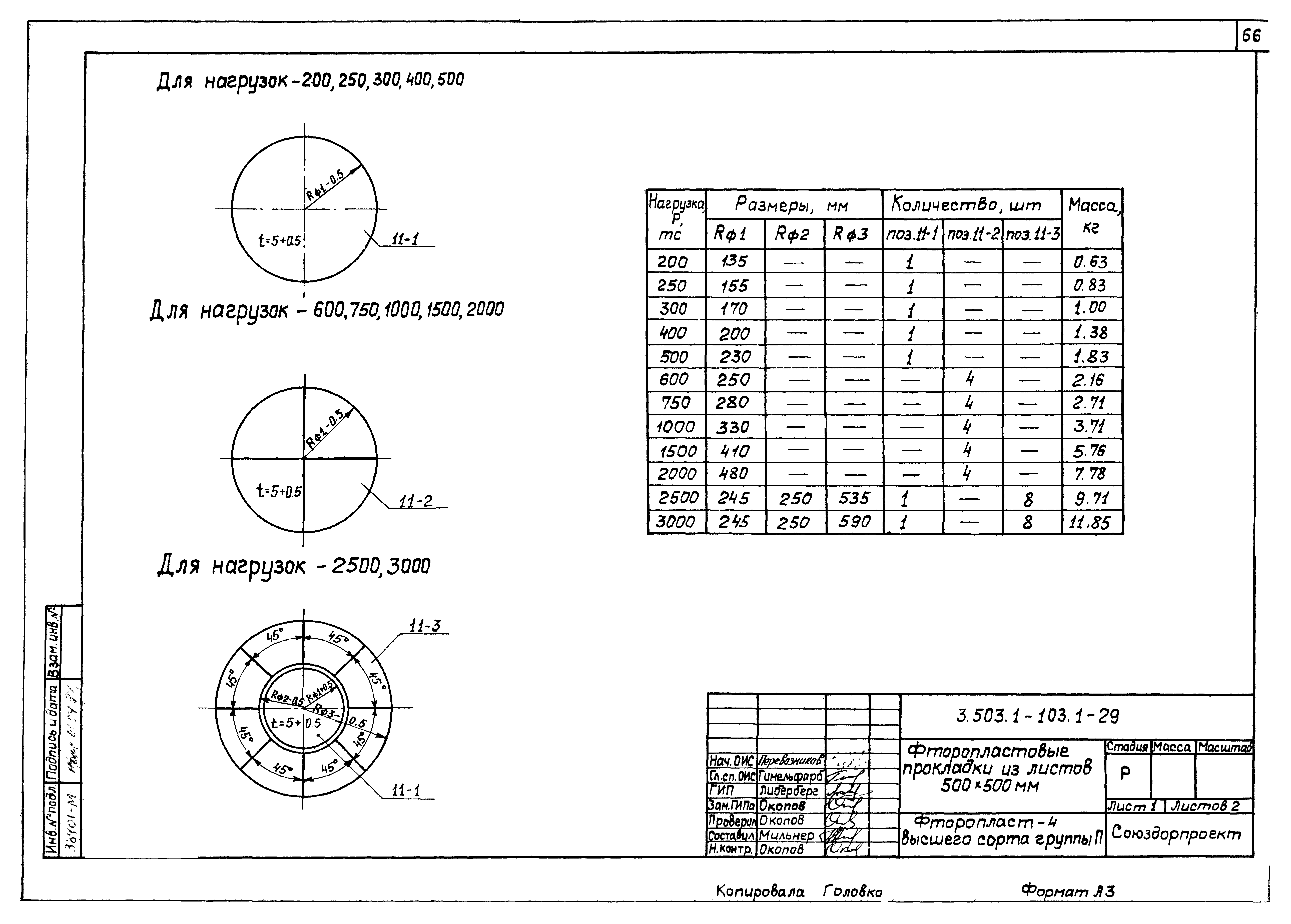 Серия 3.503.1-103