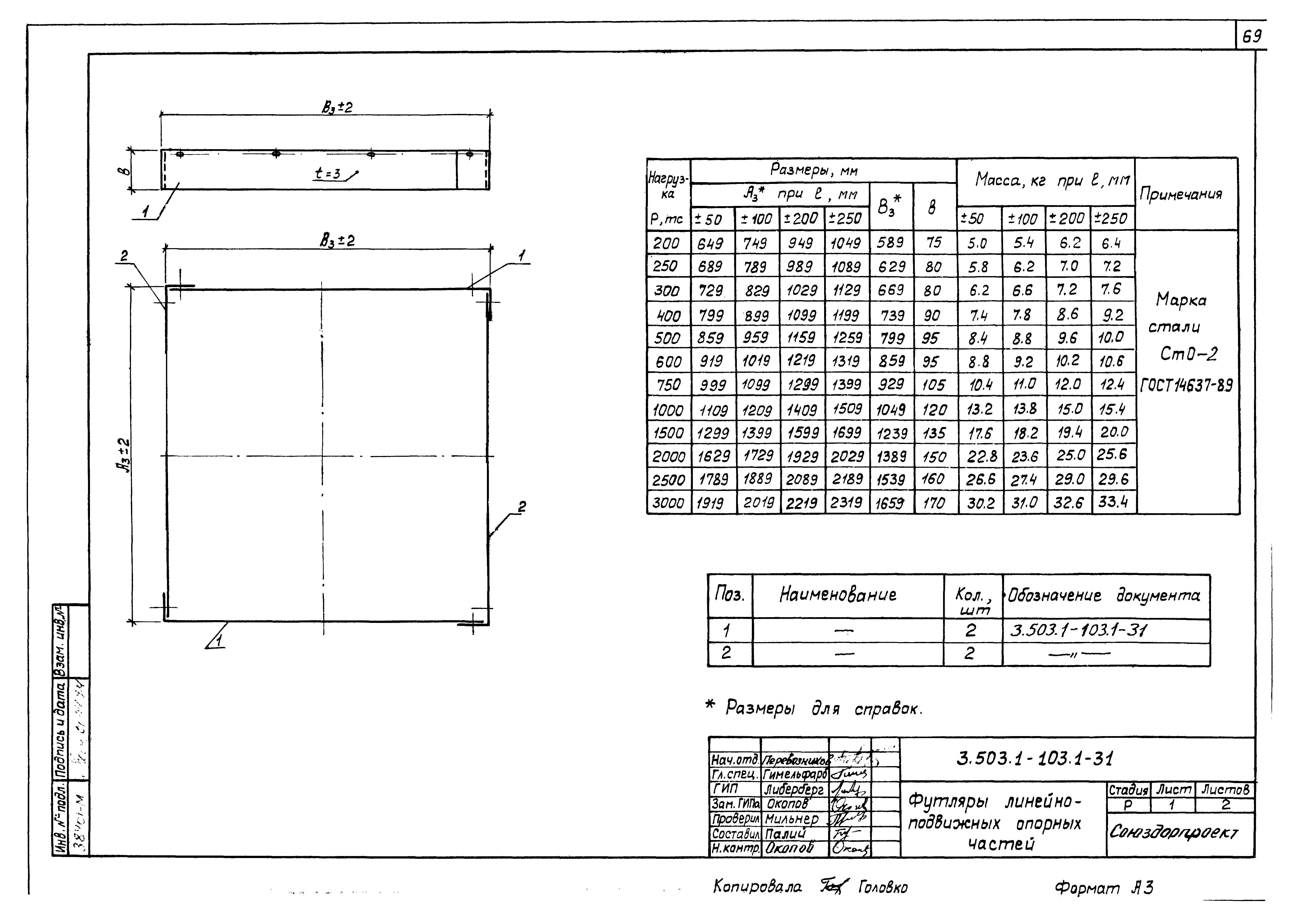 Серия 3.503.1-103