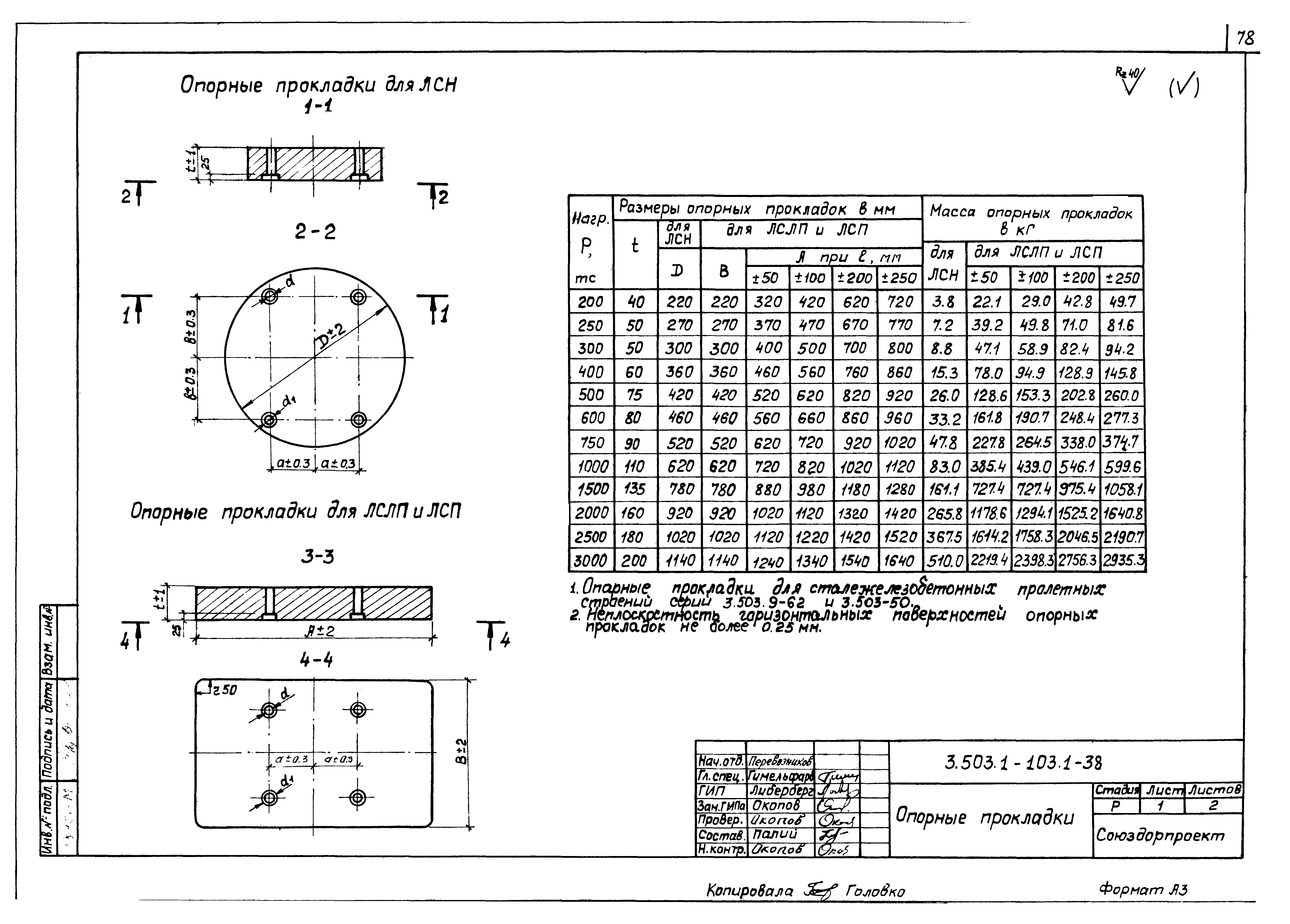 Серия 3.503.1-103
