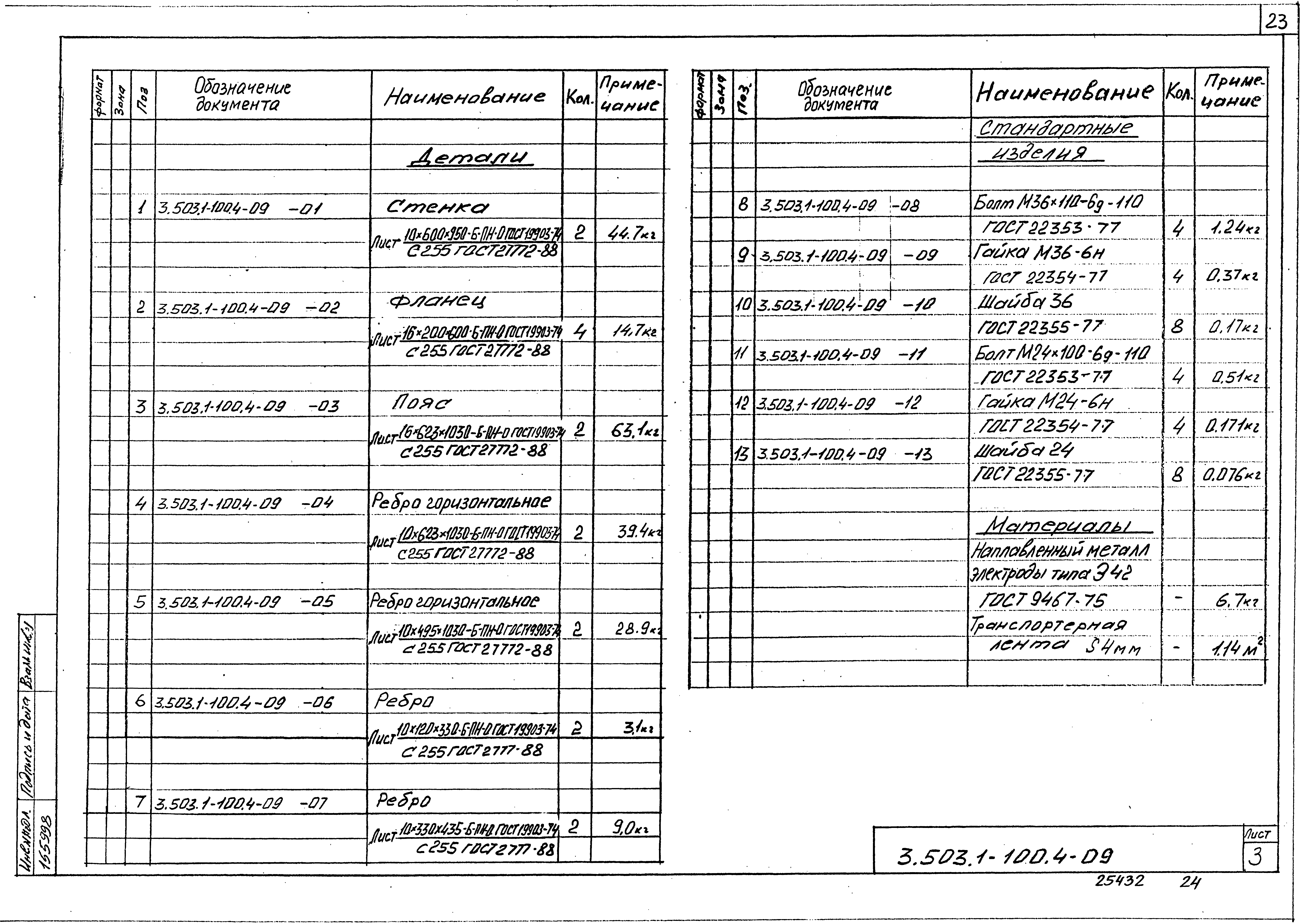 Серия 3.503.1-100