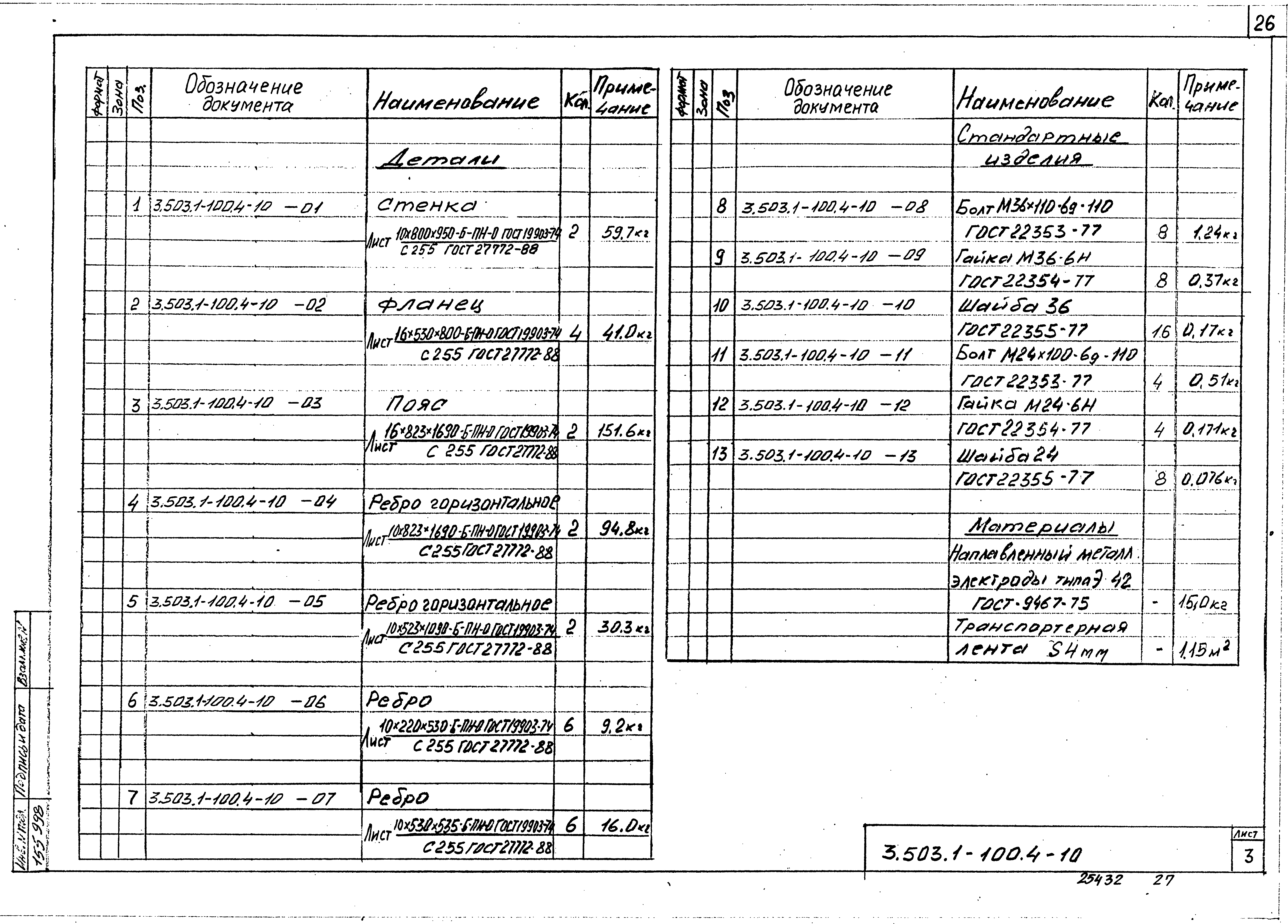 Серия 3.503.1-100