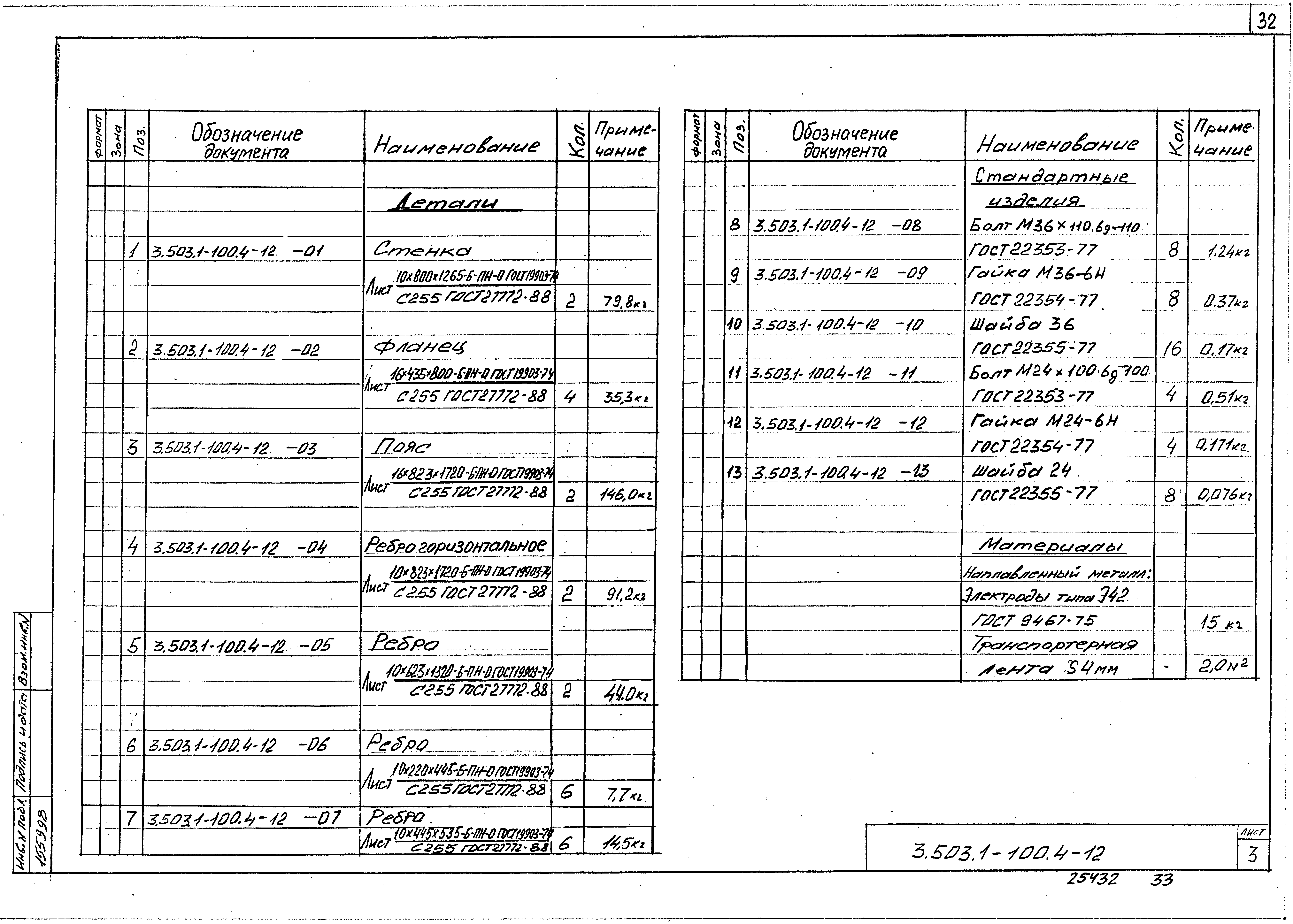 Серия 3.503.1-100