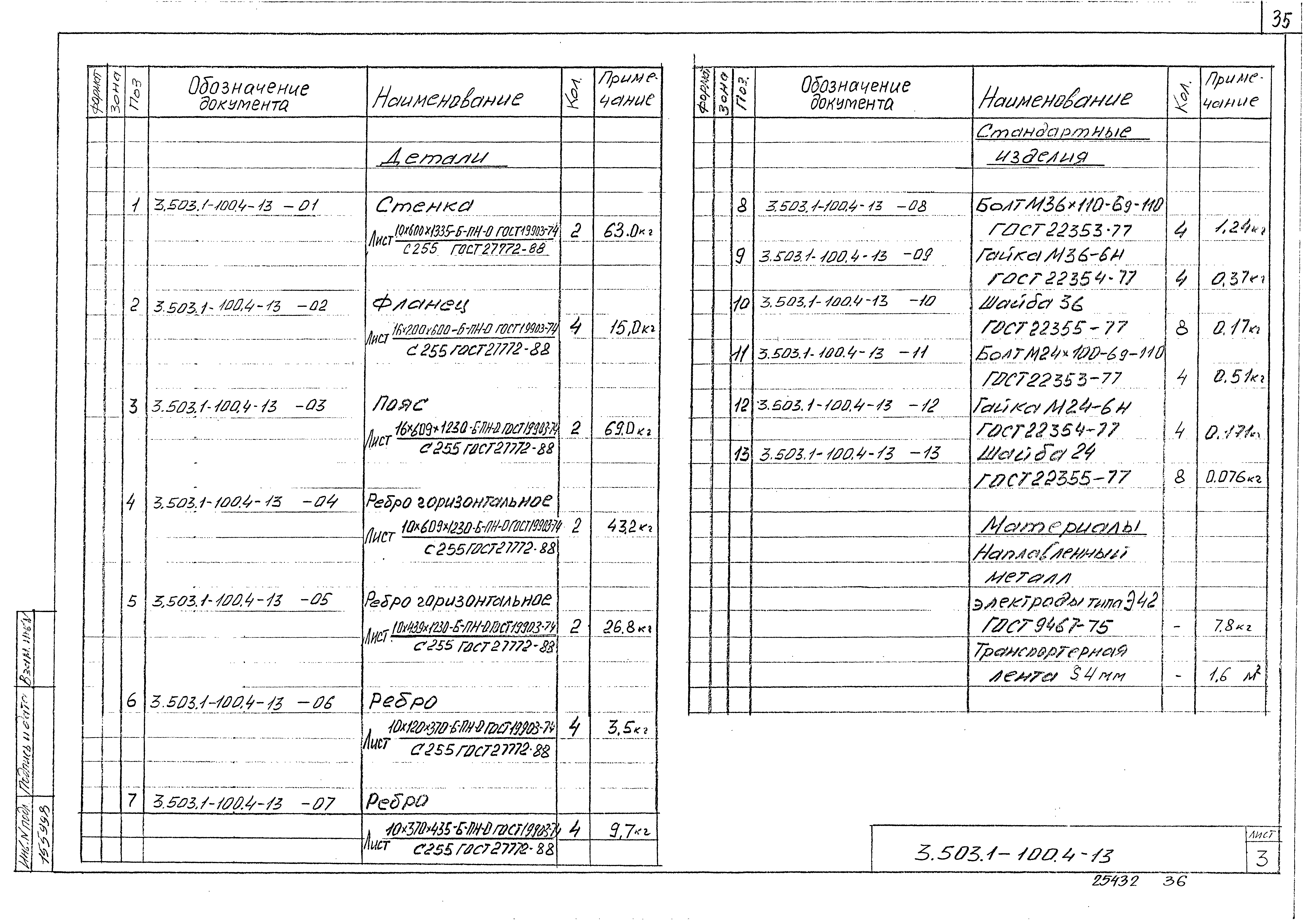Серия 3.503.1-100