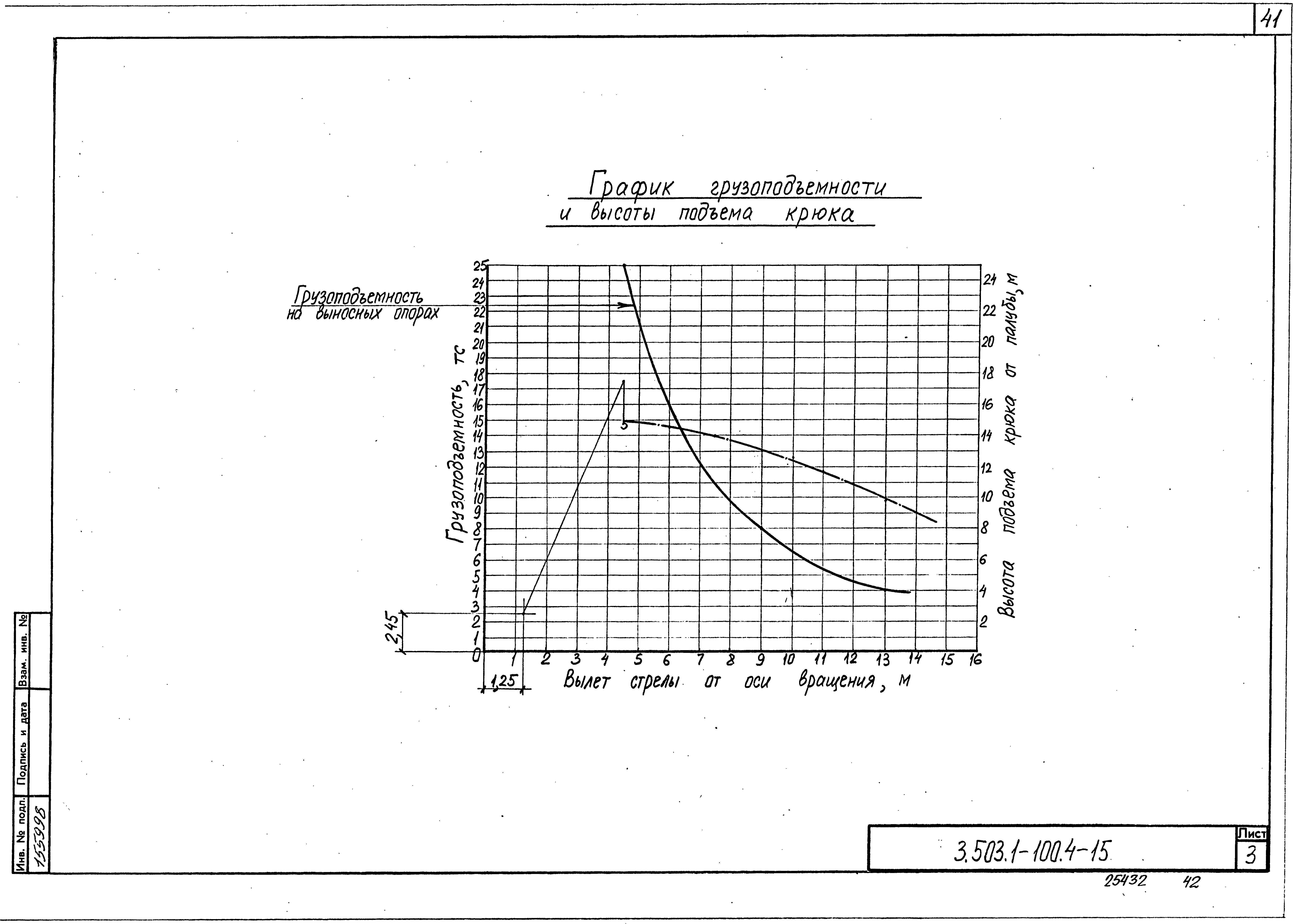Серия 3.503.1-100
