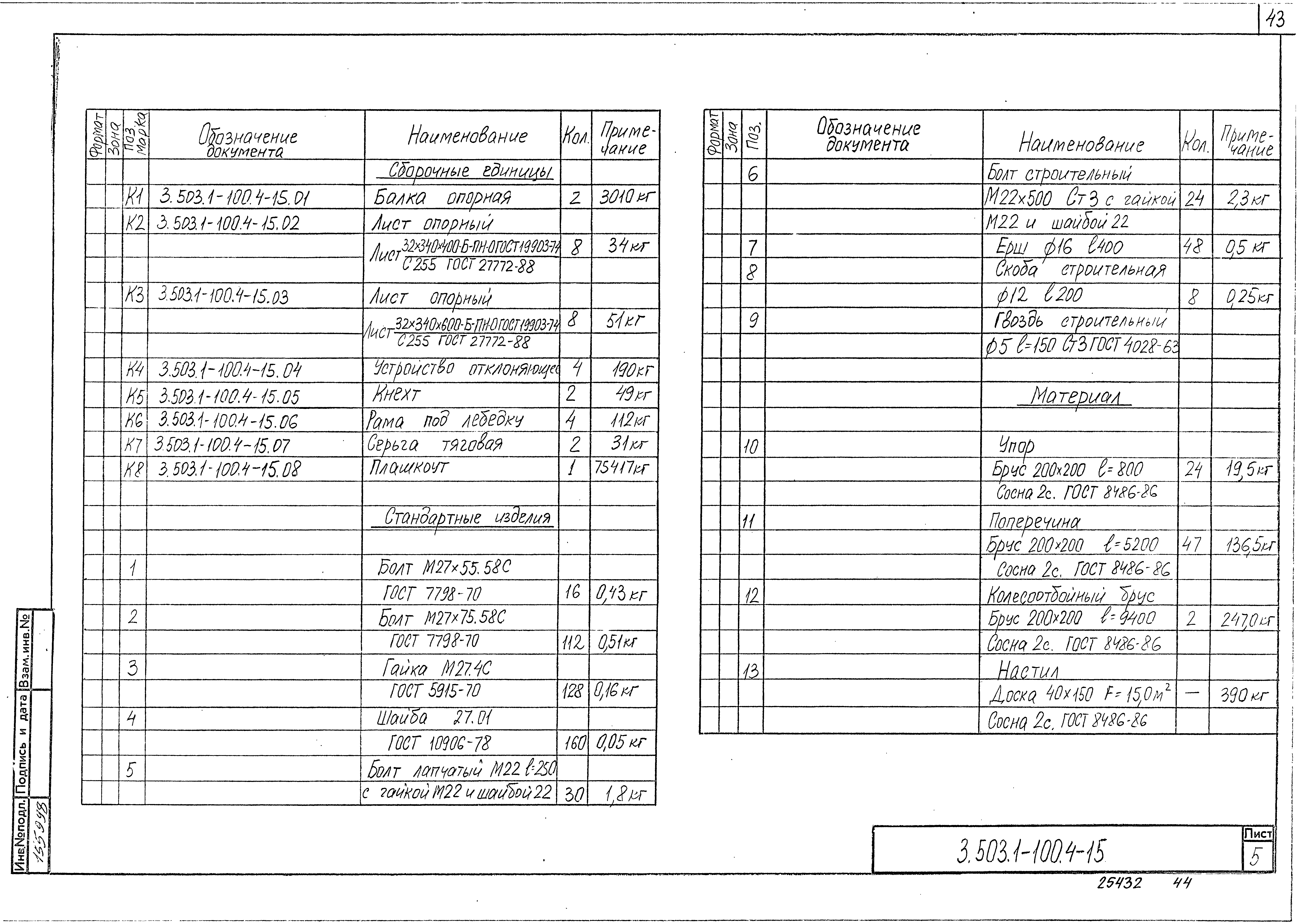 Серия 3.503.1-100