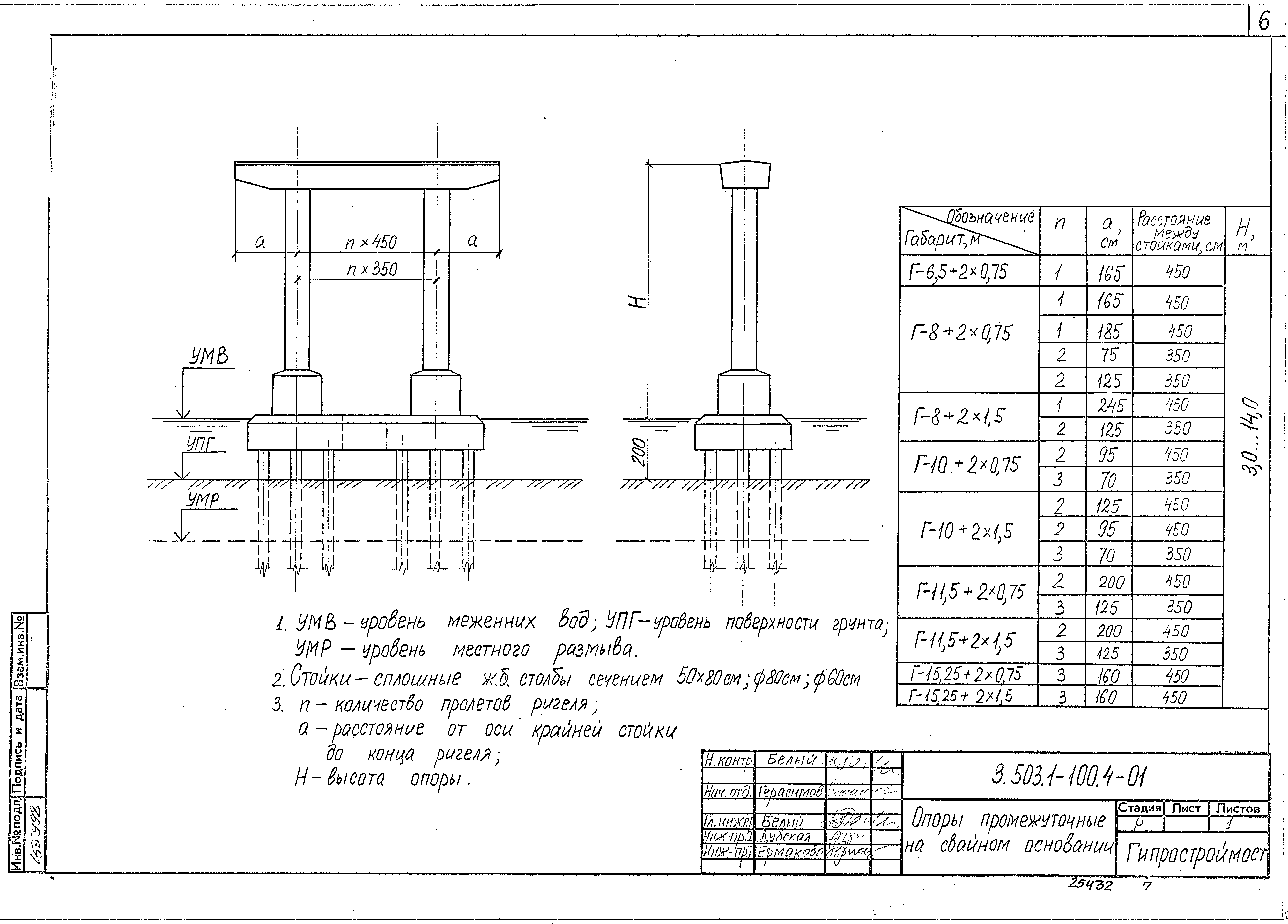 Серия 3.503.1-100