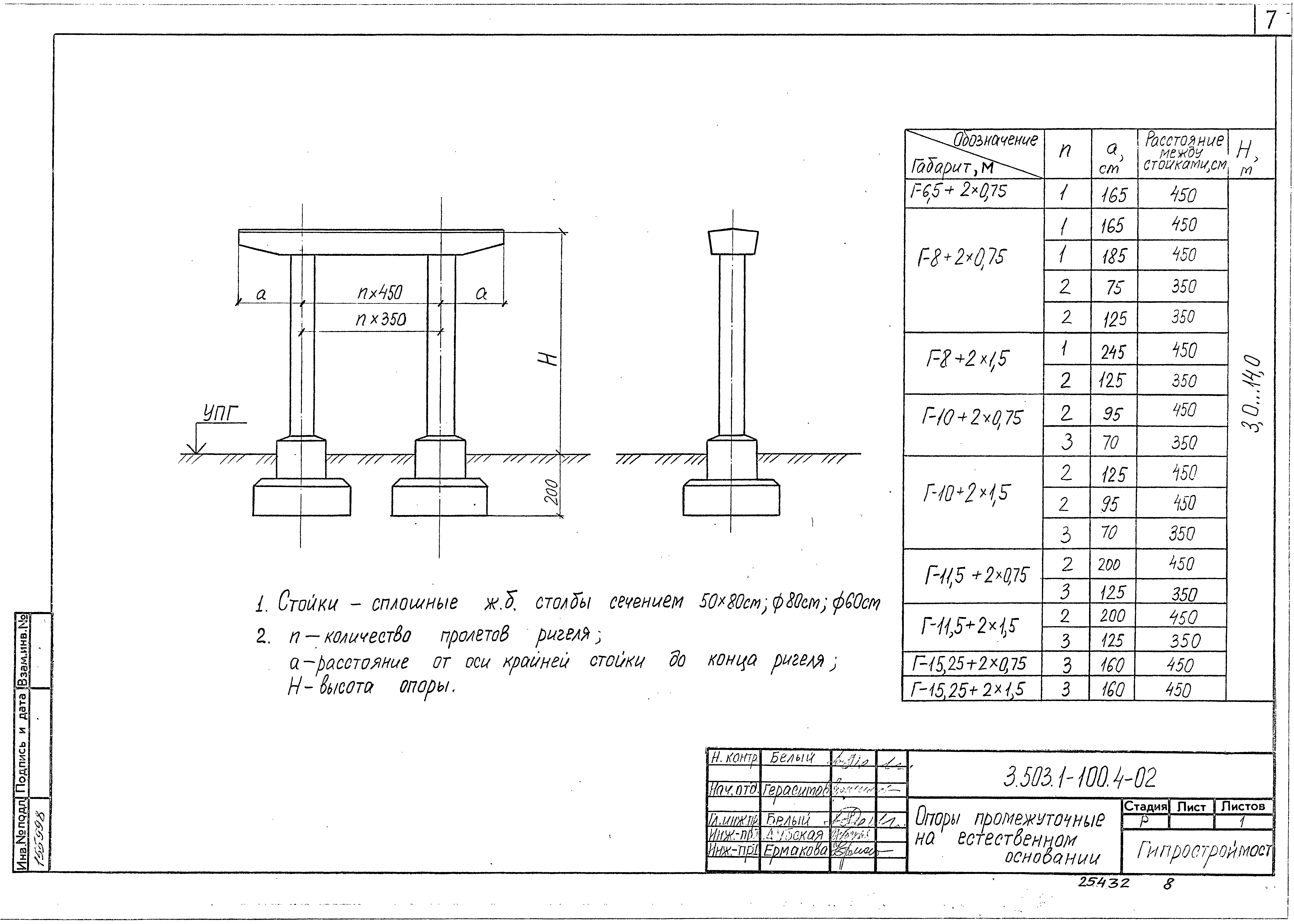 Серия 3.503.1-100