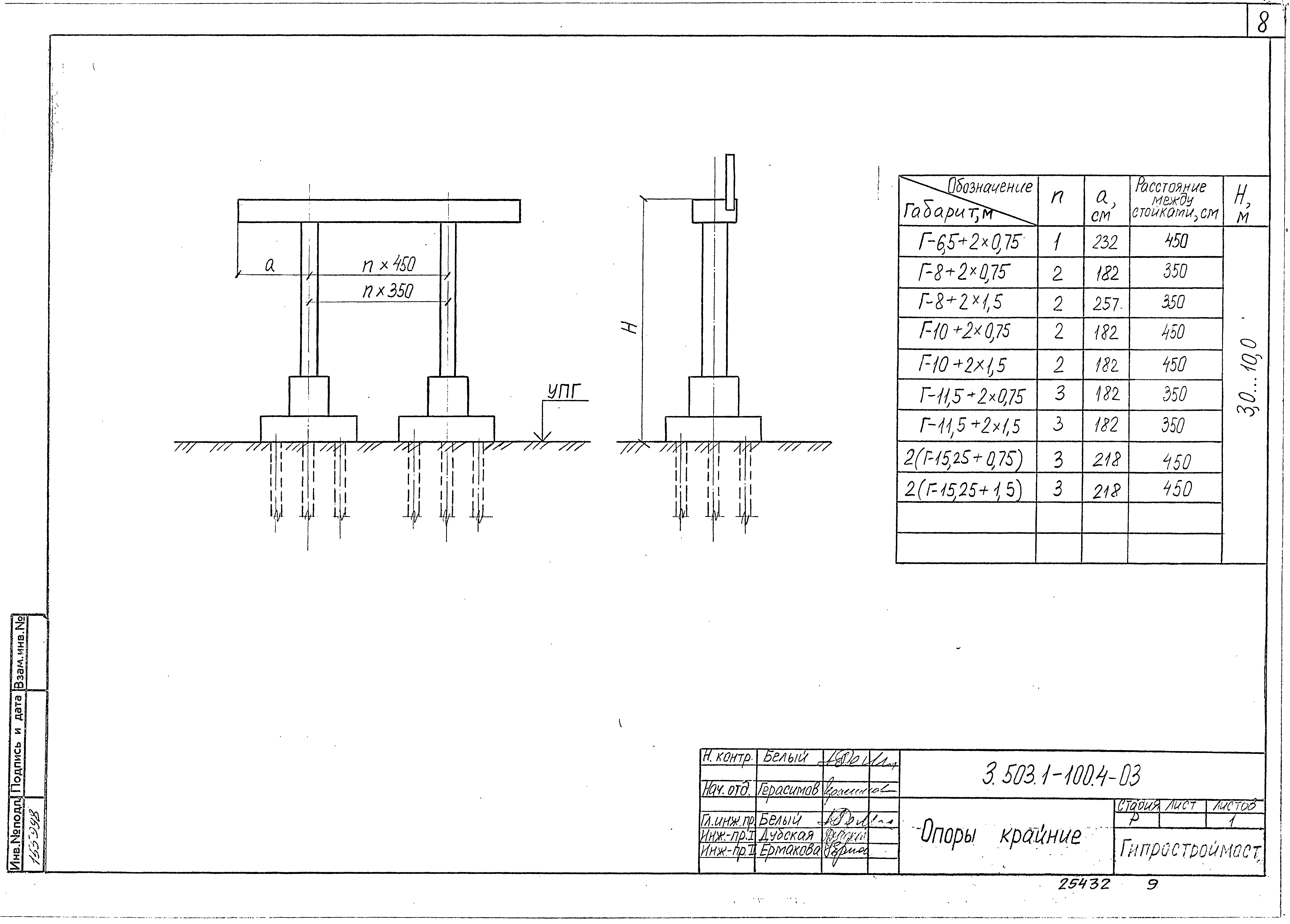 Серия 3.503.1-100