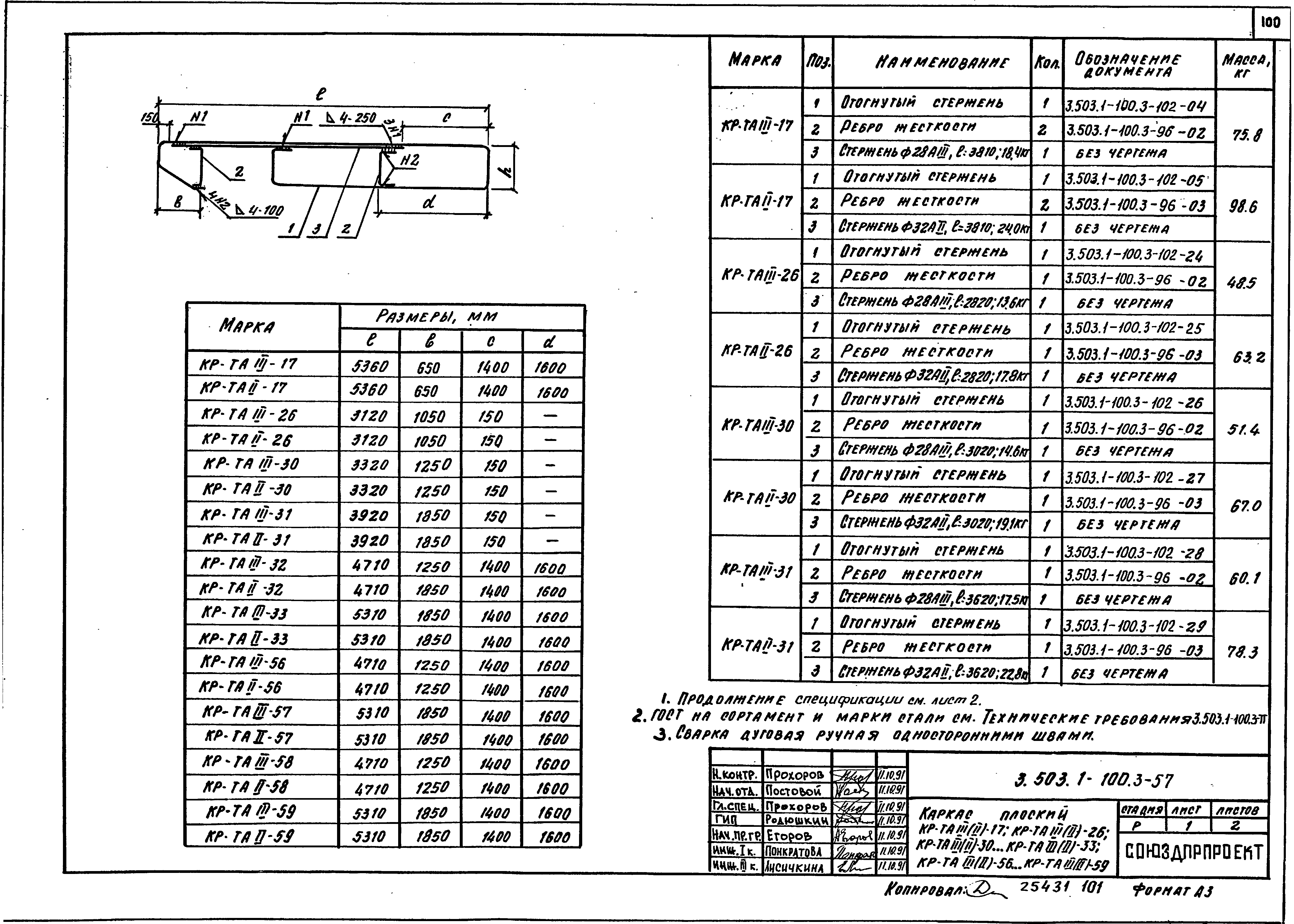 Серия 3.503.1-100