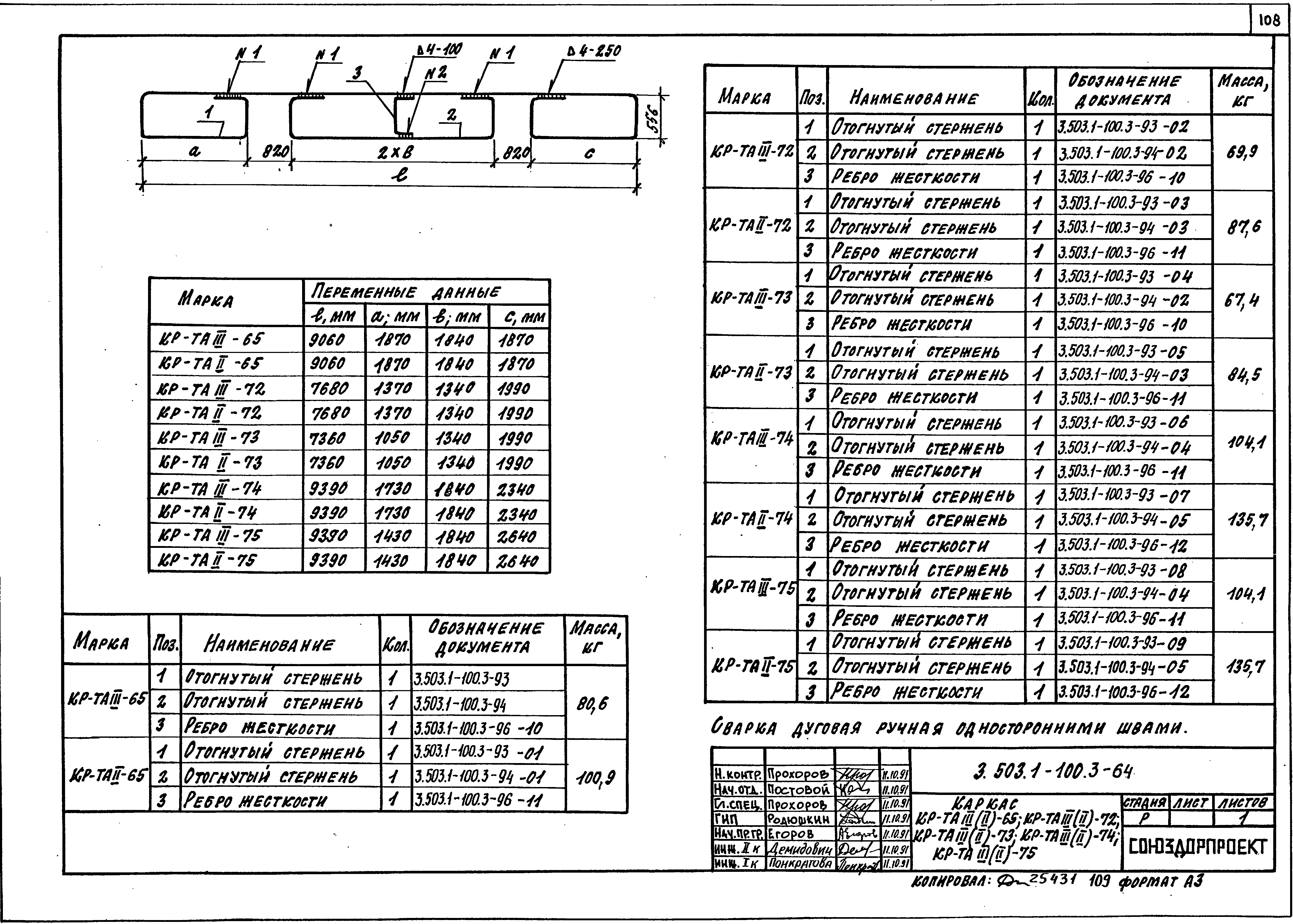 Серия 3.503.1-100