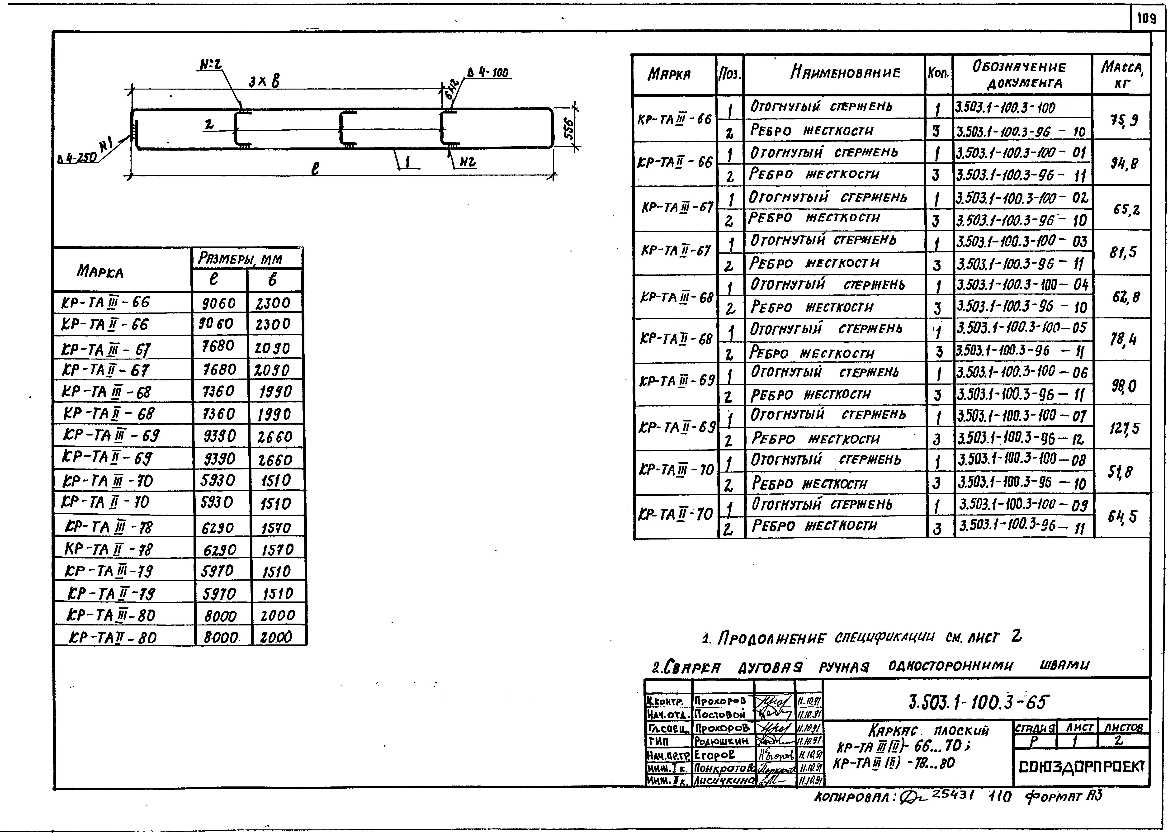 Серия 3.503.1-100