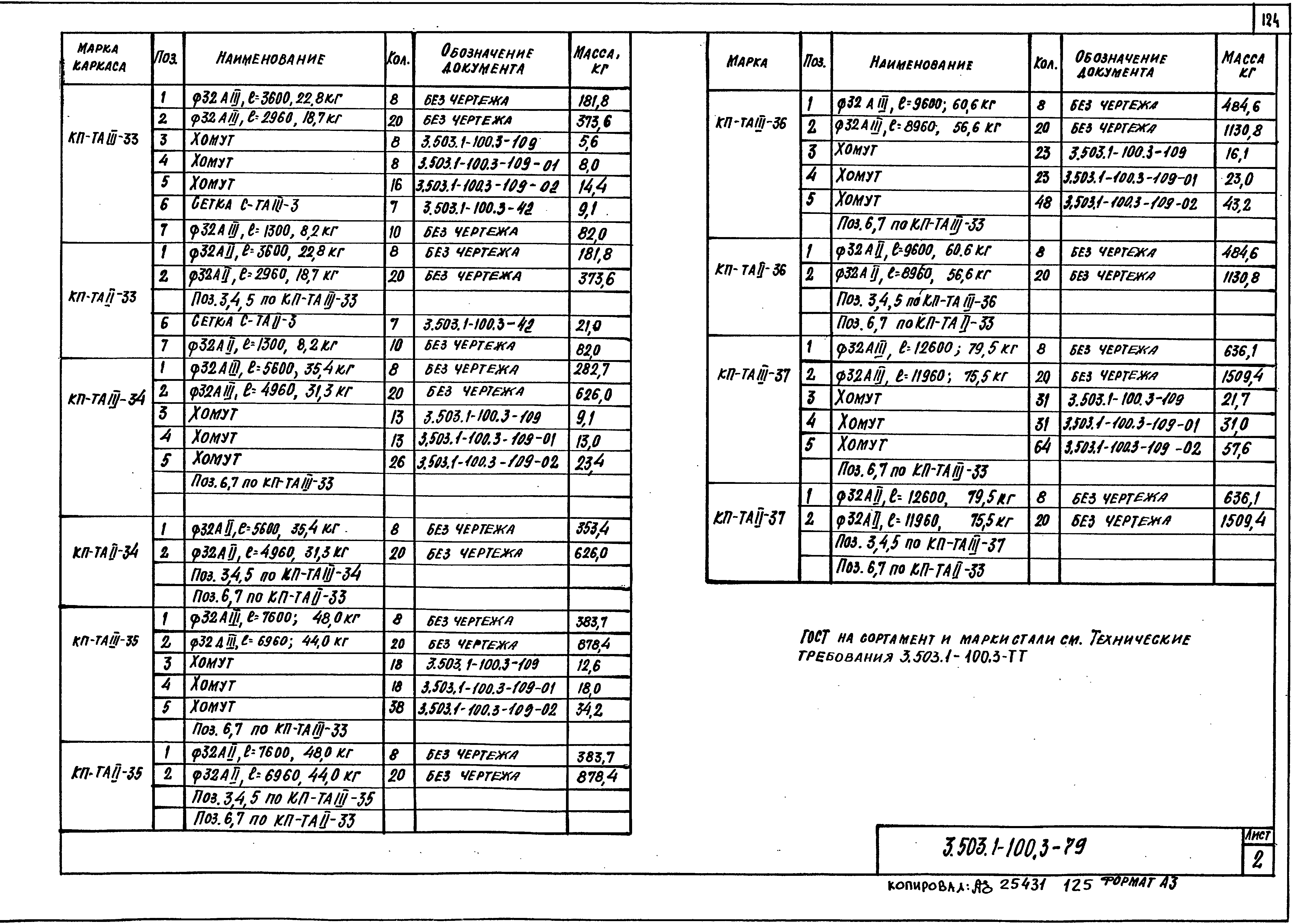Серия 3.503.1-100