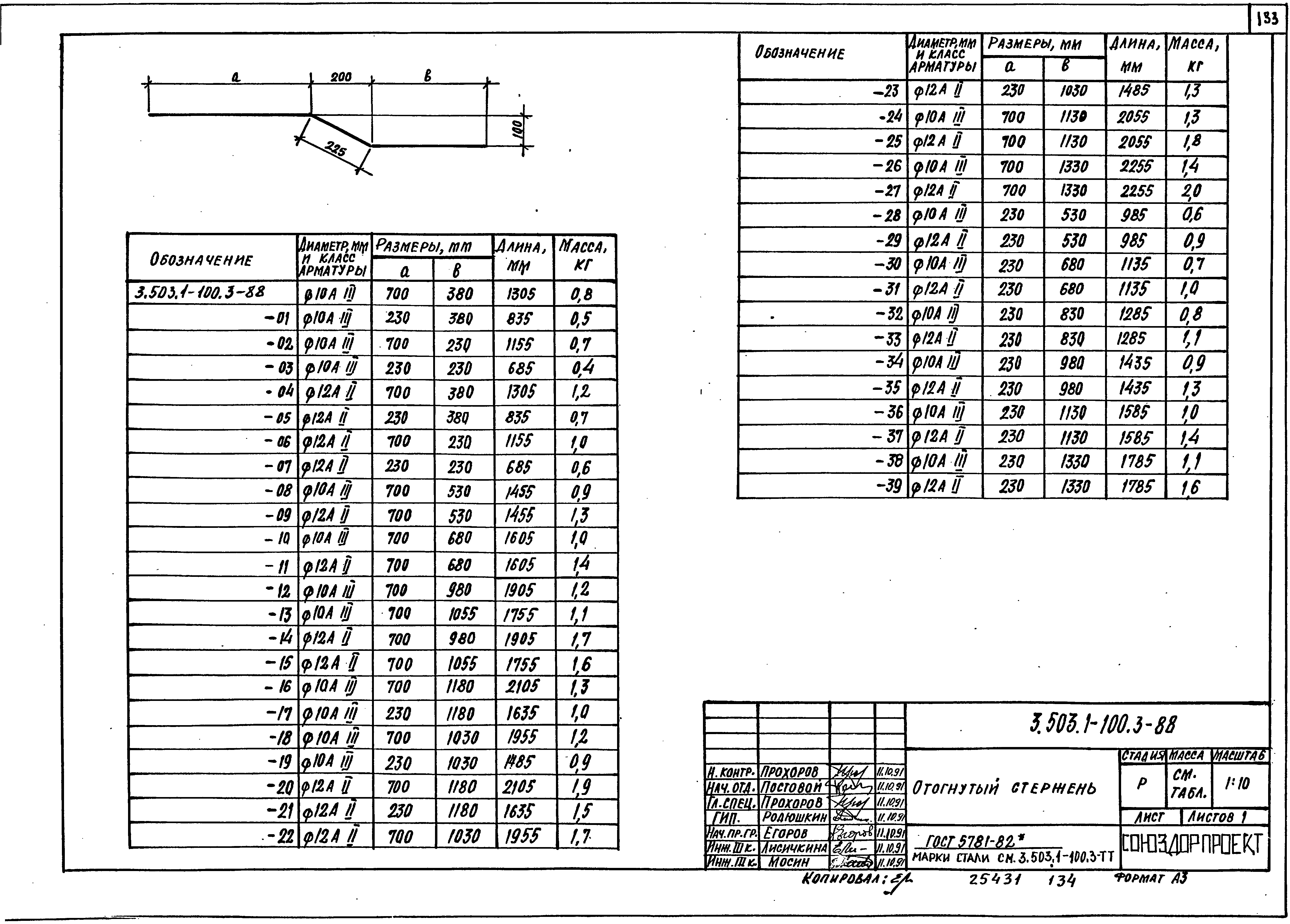 Серия 3.503.1-100