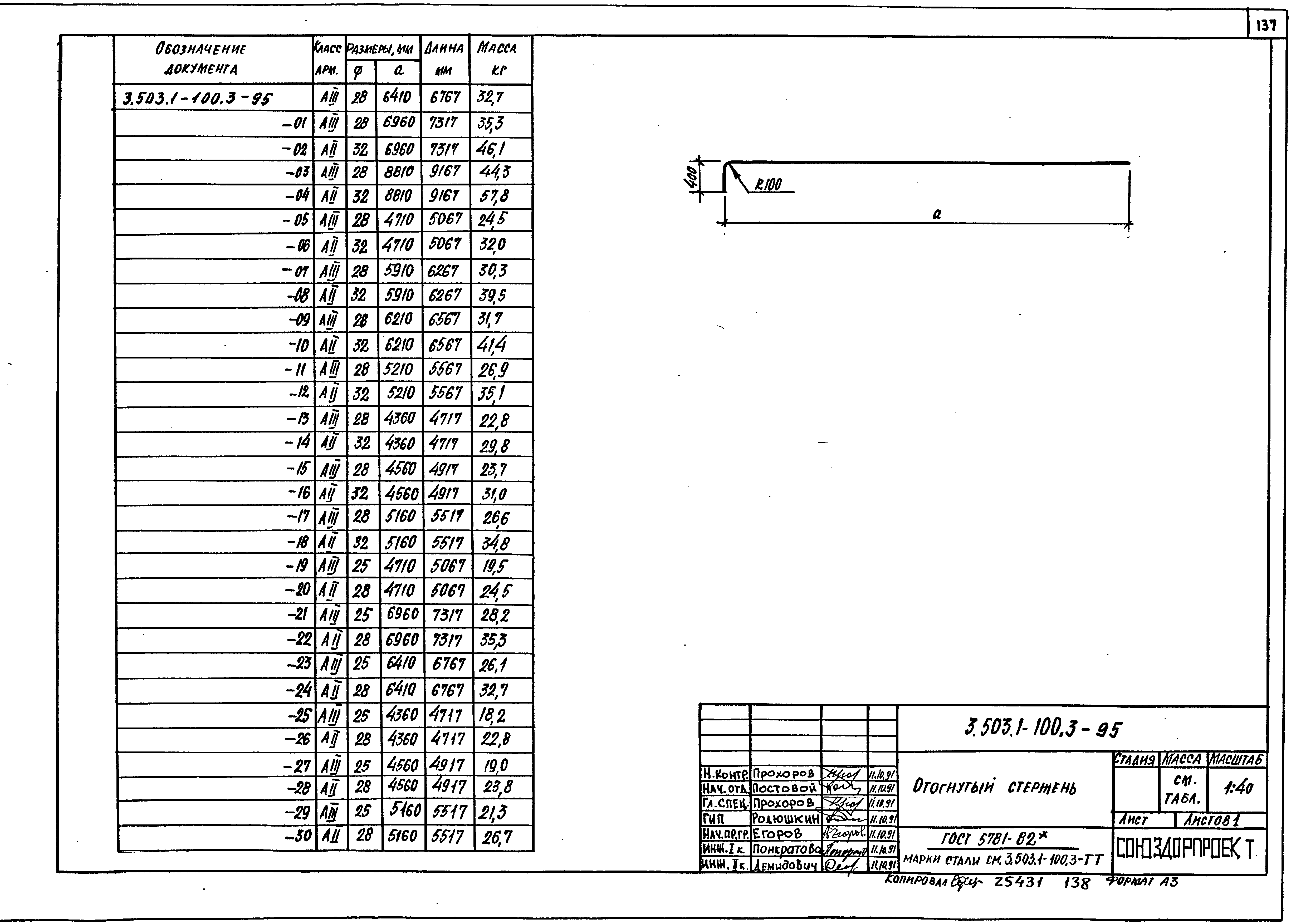 Серия 3.503.1-100