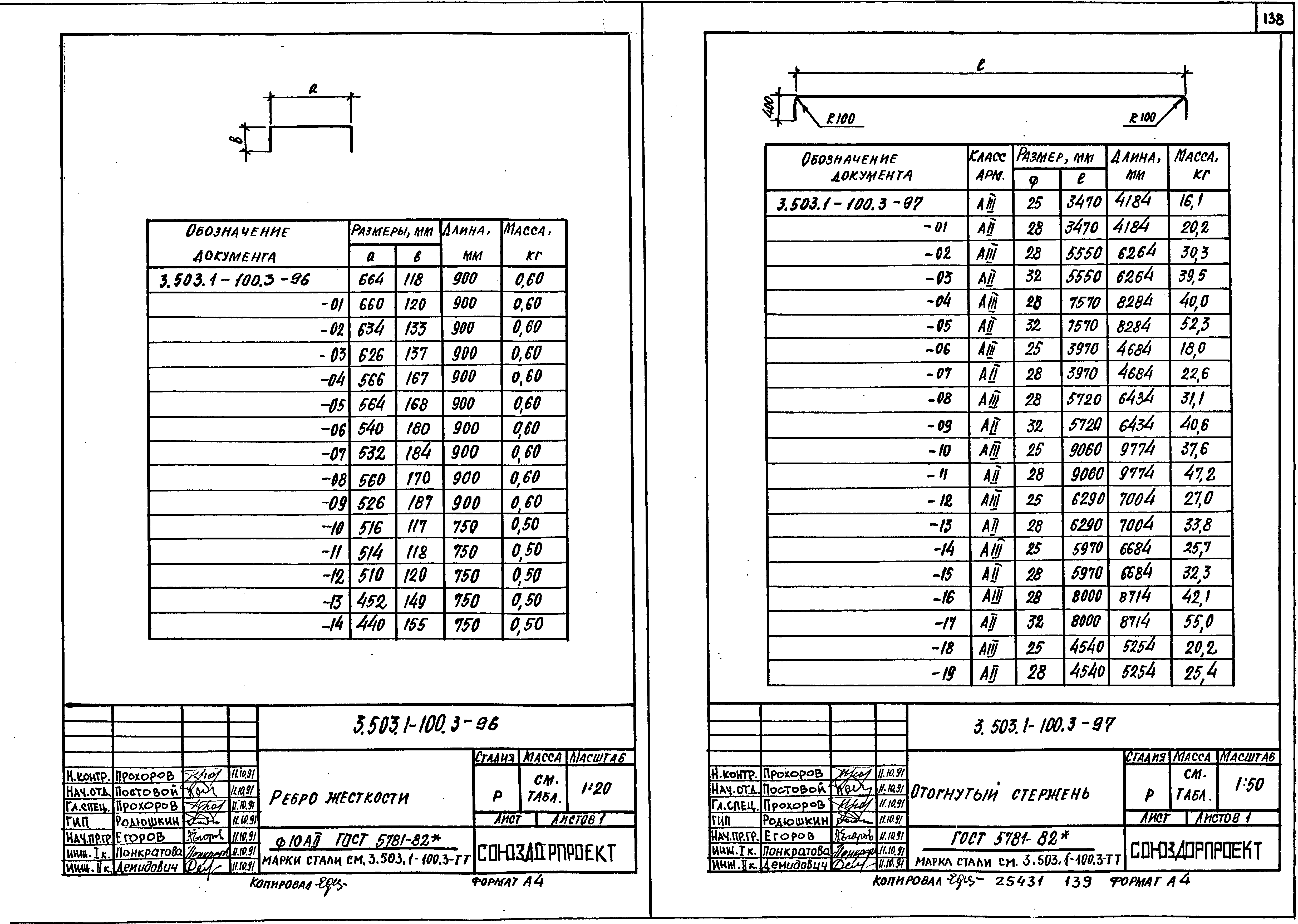 Серия 3.503.1-100