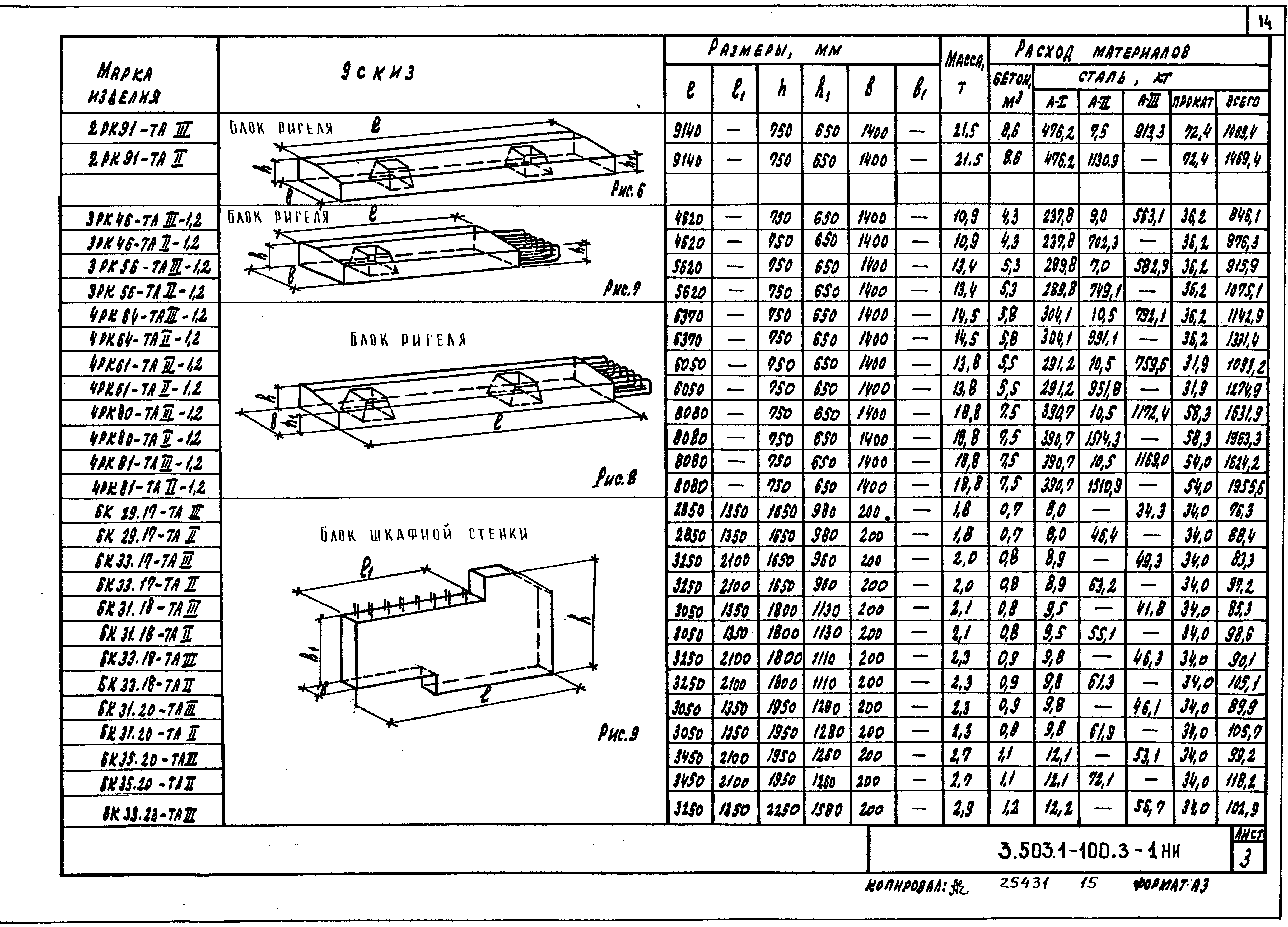 Серия 3.503.1-100