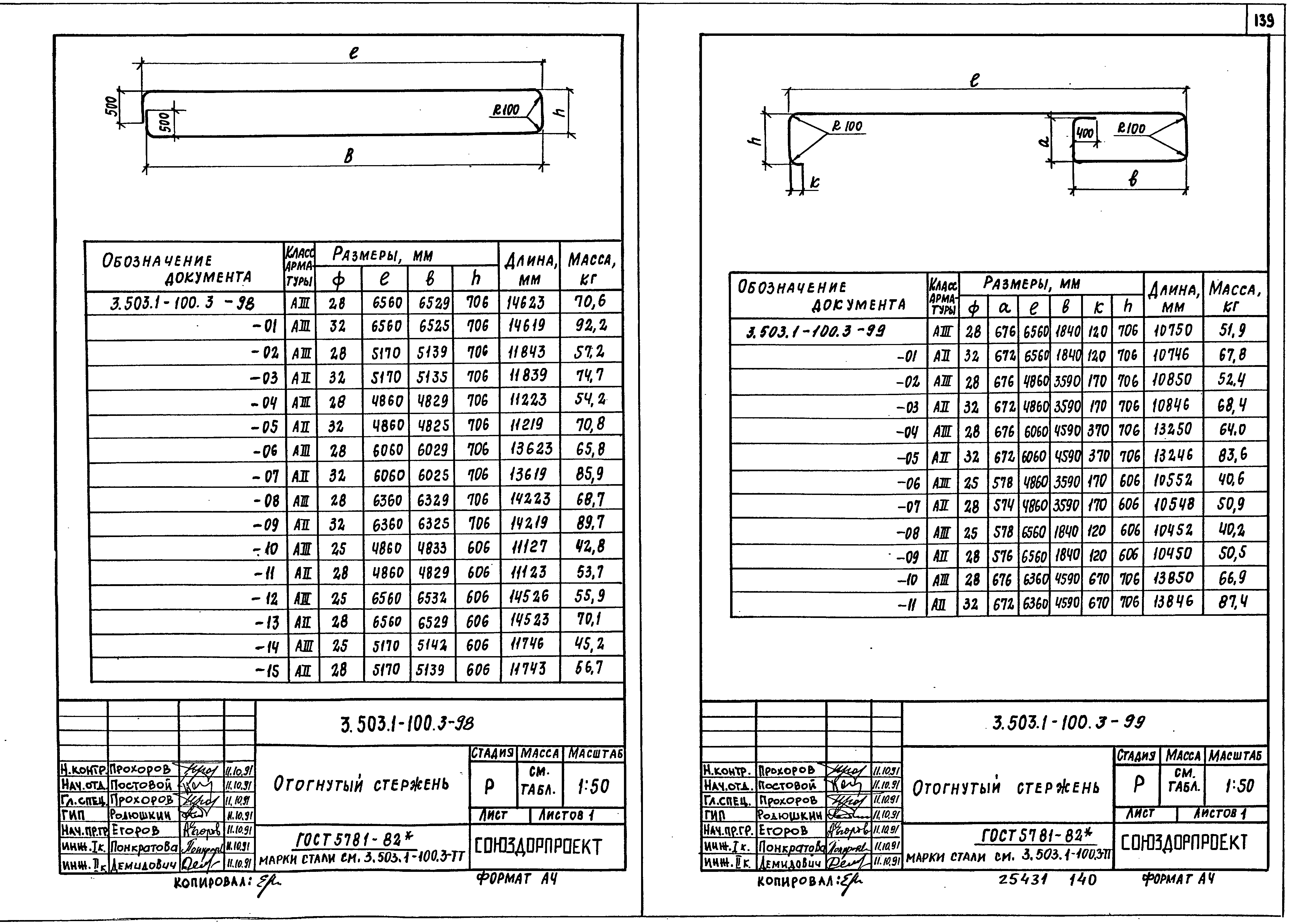 Серия 3.503.1-100