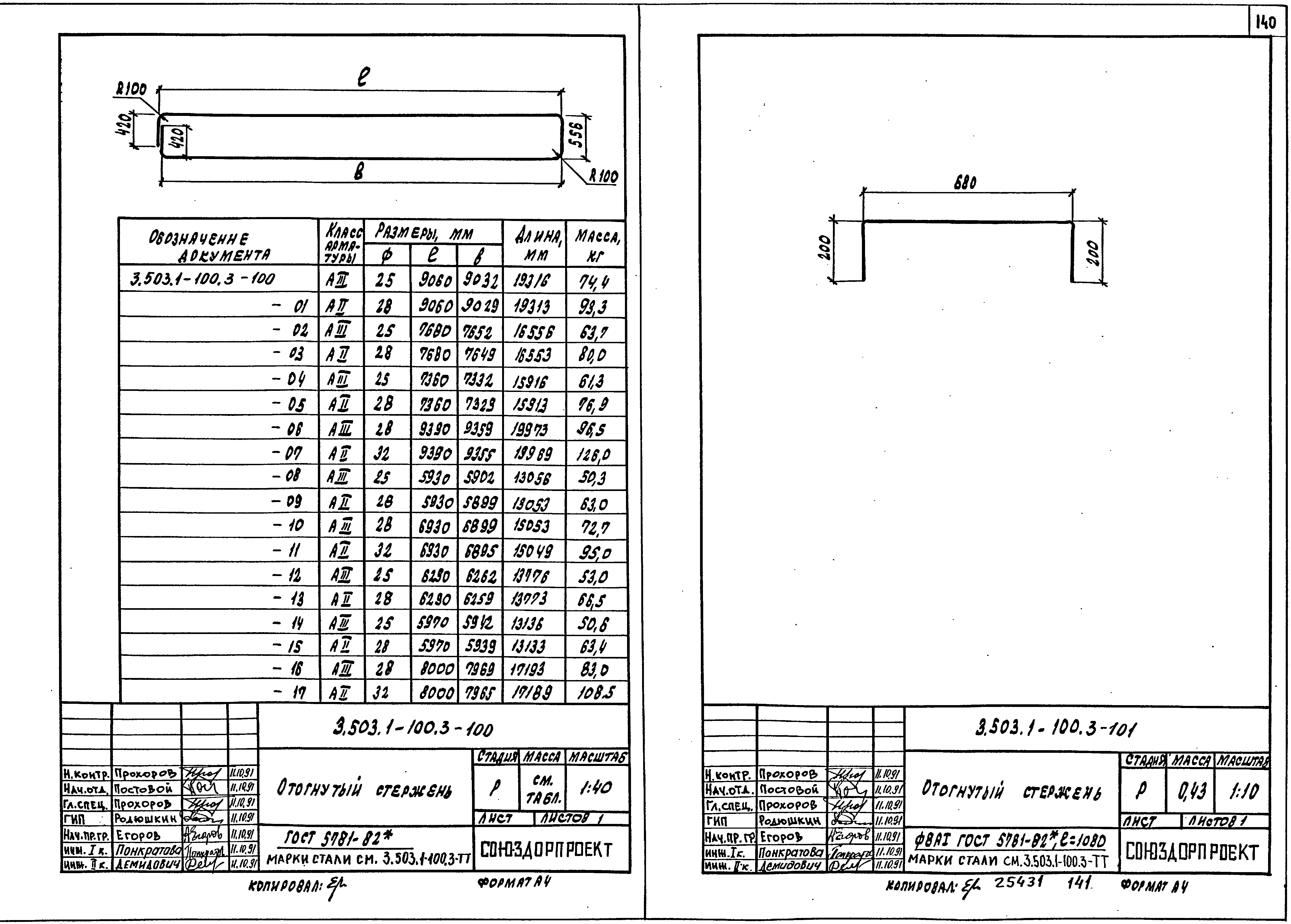 Серия 3.503.1-100