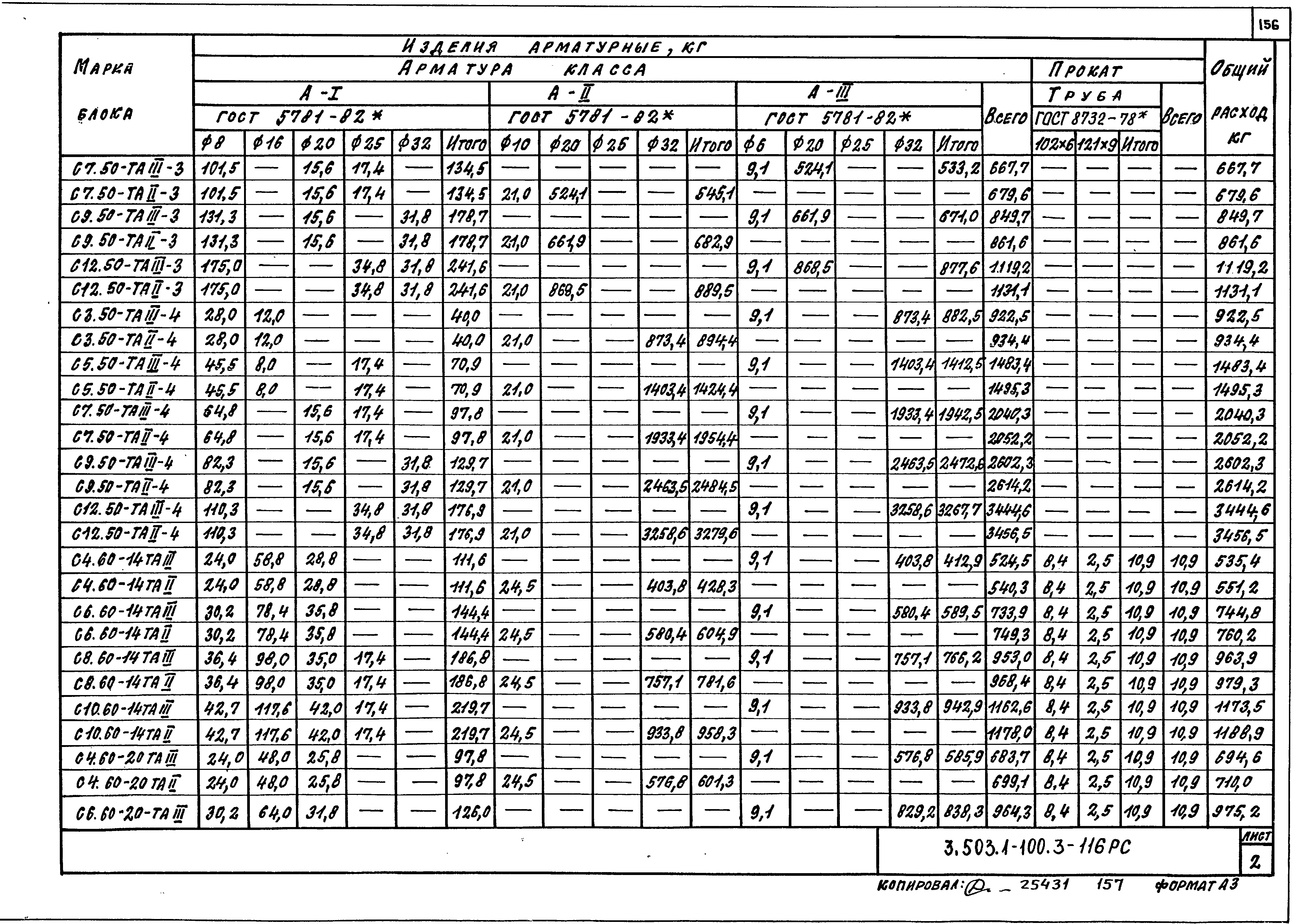 Серия 3.503.1-100