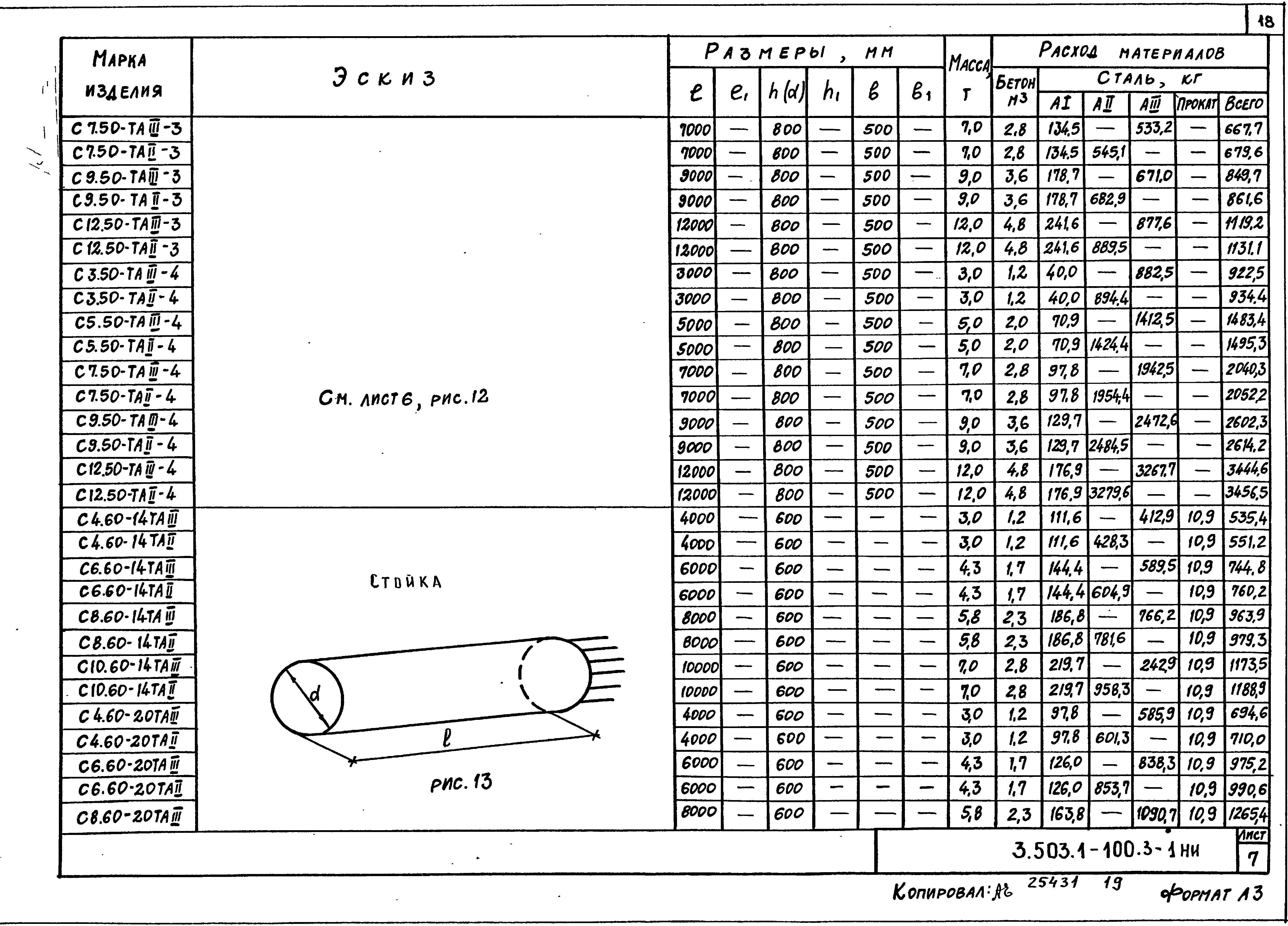 Серия 3.503.1-100