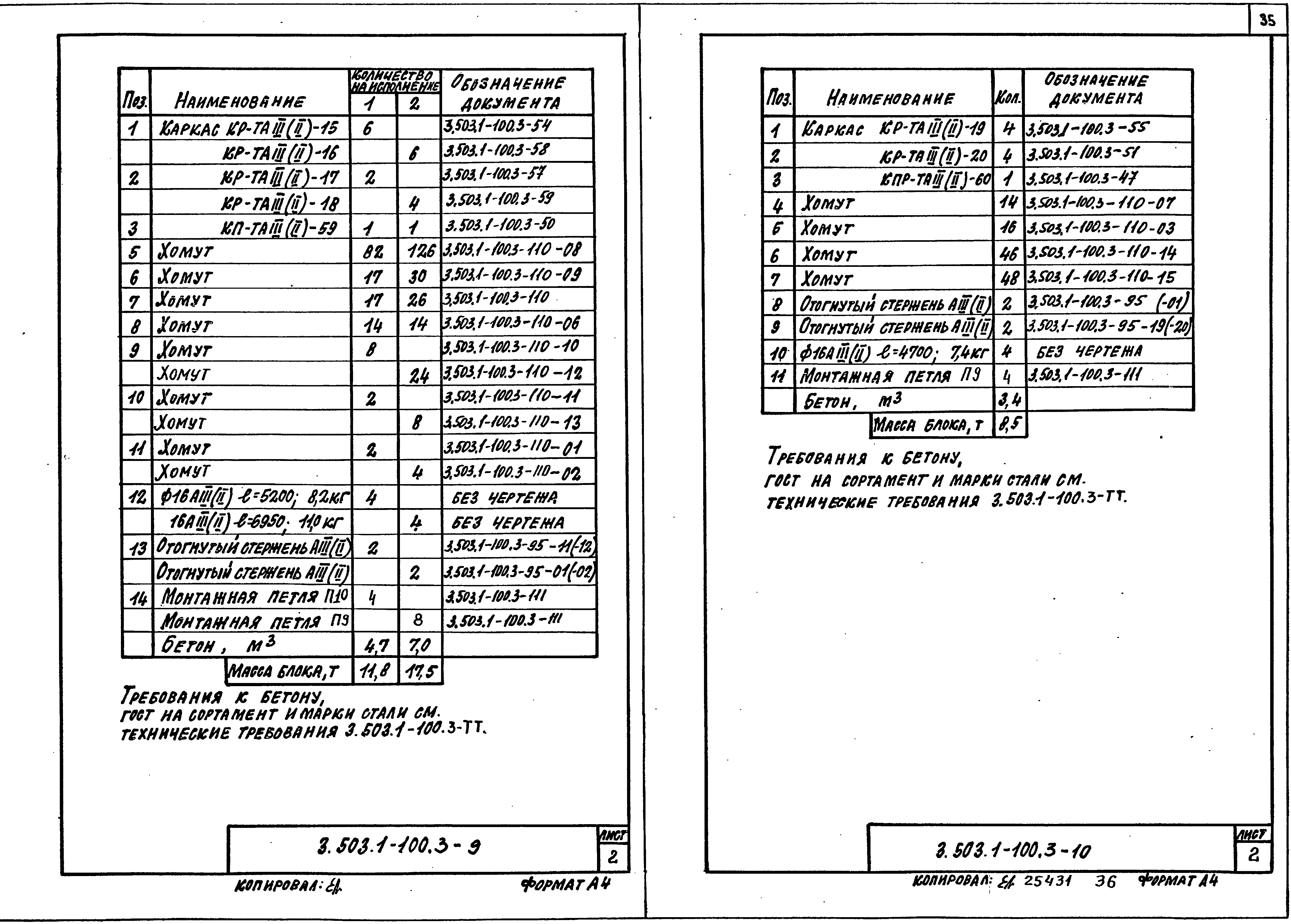 Серия 3.503.1-100